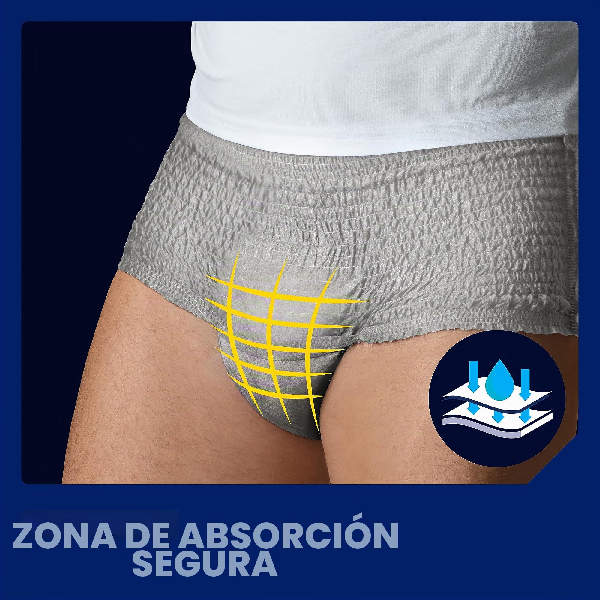 Tena Ropa interior hombre para perdidas de orina / incontinencia, M, 4 paquetes x 12