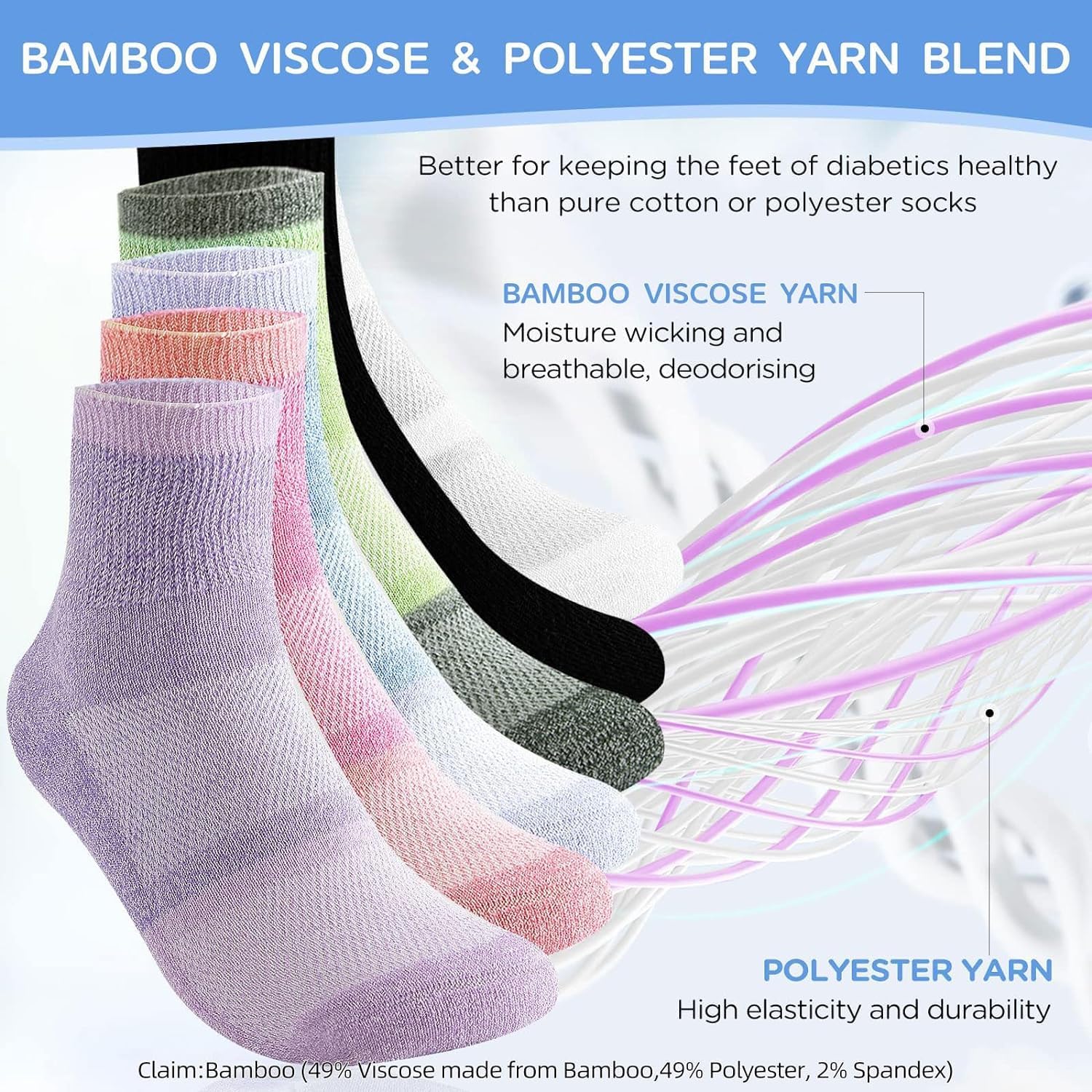 Bulinlulu Bamboo Viscose Diabetic Socks, 6 Pairs Non Binding Ankle Socks, Reinforced Toe, Size 6-9/9-11/13-15 - Image 5