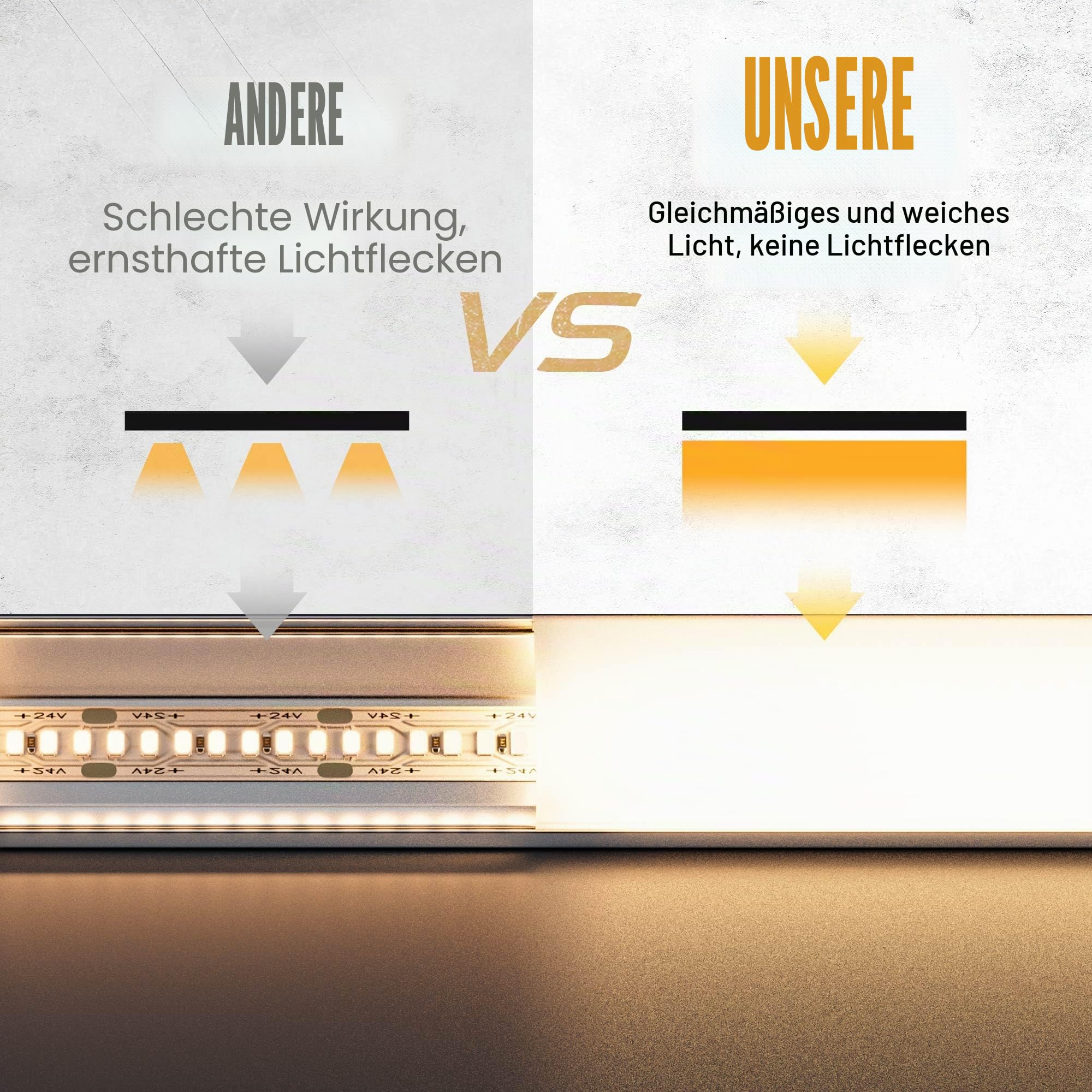 LED Trockenbauprofil 2m und Led Profil Unterputz, led Aluprofil aus Eloxiertem Aluminium,led Strip Kanal für Streifen bis 12mm, Diffusor für Gleichmäßige Lichtverteilung (SA03, 2M 10Stück)