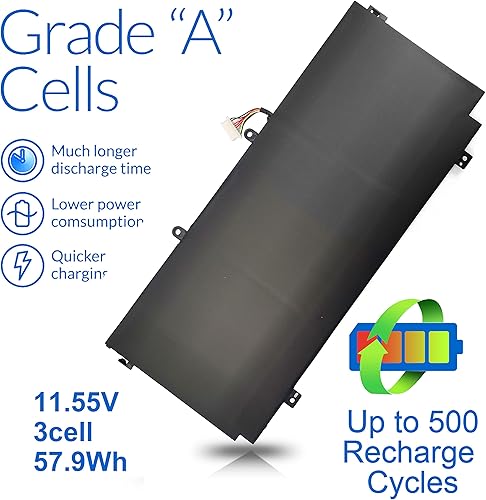 Miniatura 4 de Wymisnit SH03XL 859356-855 - Batería para portátil HP Spectre X360 13-AC0XX 13-AC033DX 13-AC023DX 13-AC013DX 13-AC063DX 13-AC052NA 13-W0XX 13-W063NR