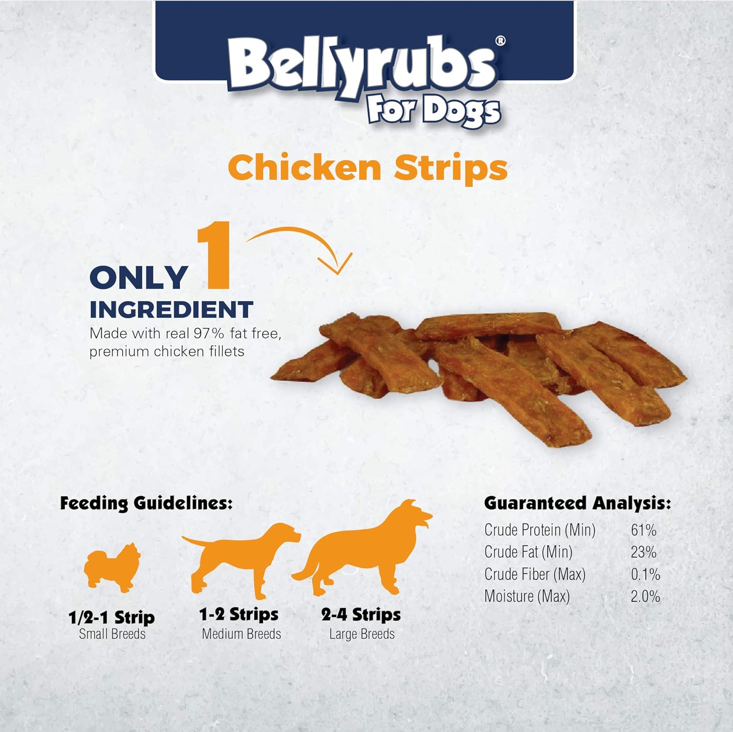 Chicken Strips for Small to Large Dogs 20oz | Real Chicken Jerky Sticks | All-Natural Gluten & Grain Free Chicken Jerky Treats | High Protein Dog Training Chews | Made in USA