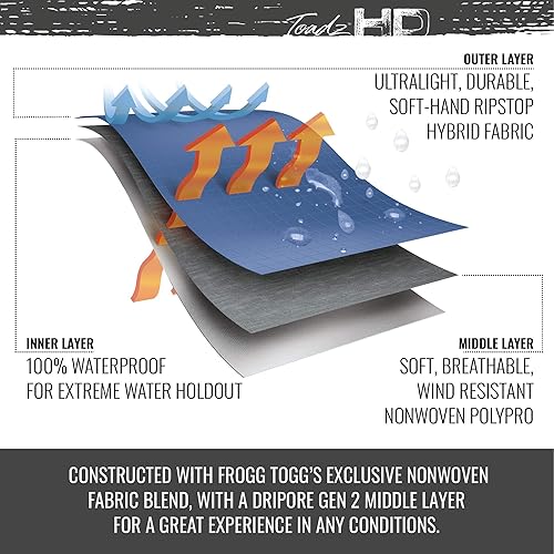 Miniatura 3 de FROGG TOGGS Chaqueta impermeable impermeable Anura HD para hombre