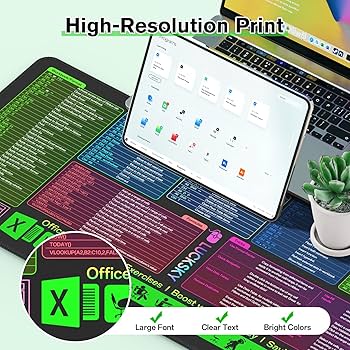パソコン、マウス、マウスパッド、ケース、Excelテキスト Excel Shortcut Keys Mouse Pad - Upgraded Pro Version