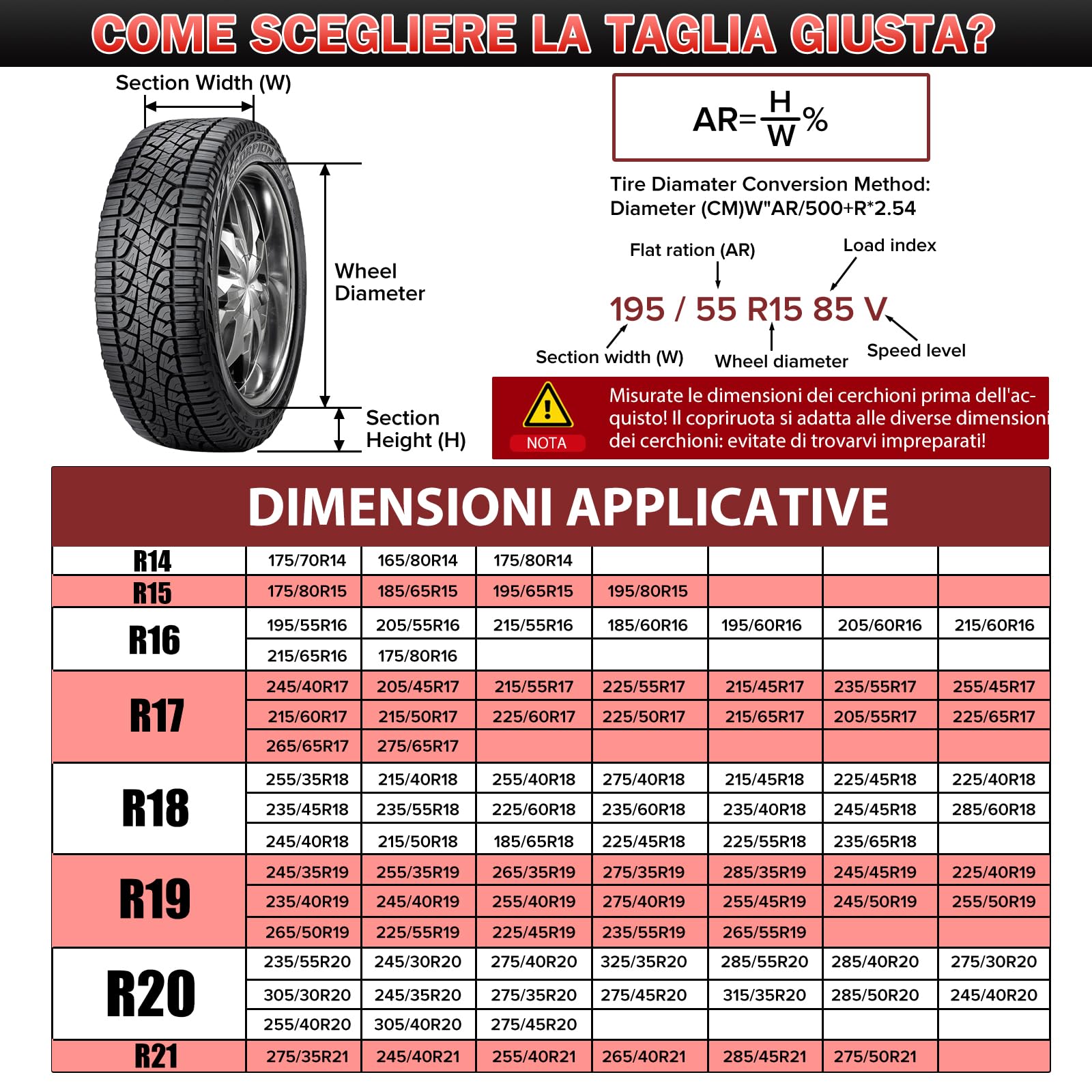moveland Borse Pneumatici 13-17 Pollici - Set Da 4 Resistenti Alle Rotture - Copri Pneumatici Con Cuscinetti In Feltro - Impermeabili E Antipolvere, Per Proteggere, Conservare E Trasportare