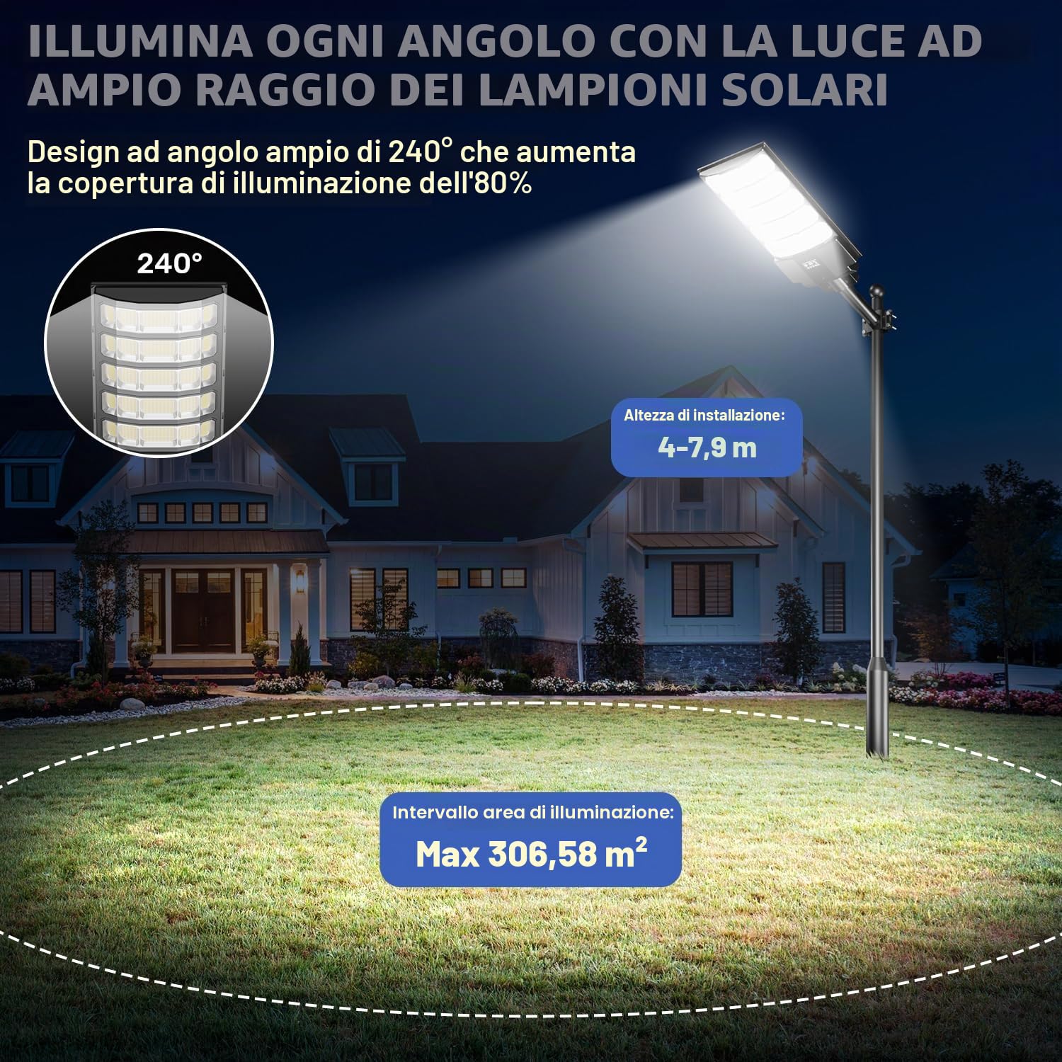 LEKIA Lampione Solare LED Esterno, 8000W 6500K Lampada Stradale Solare con Sensore di Movimento, Telecomando, IP66 Impermeabile Potente Faro Esterno con Pannello per Giardino, Cortile, Parcheggio