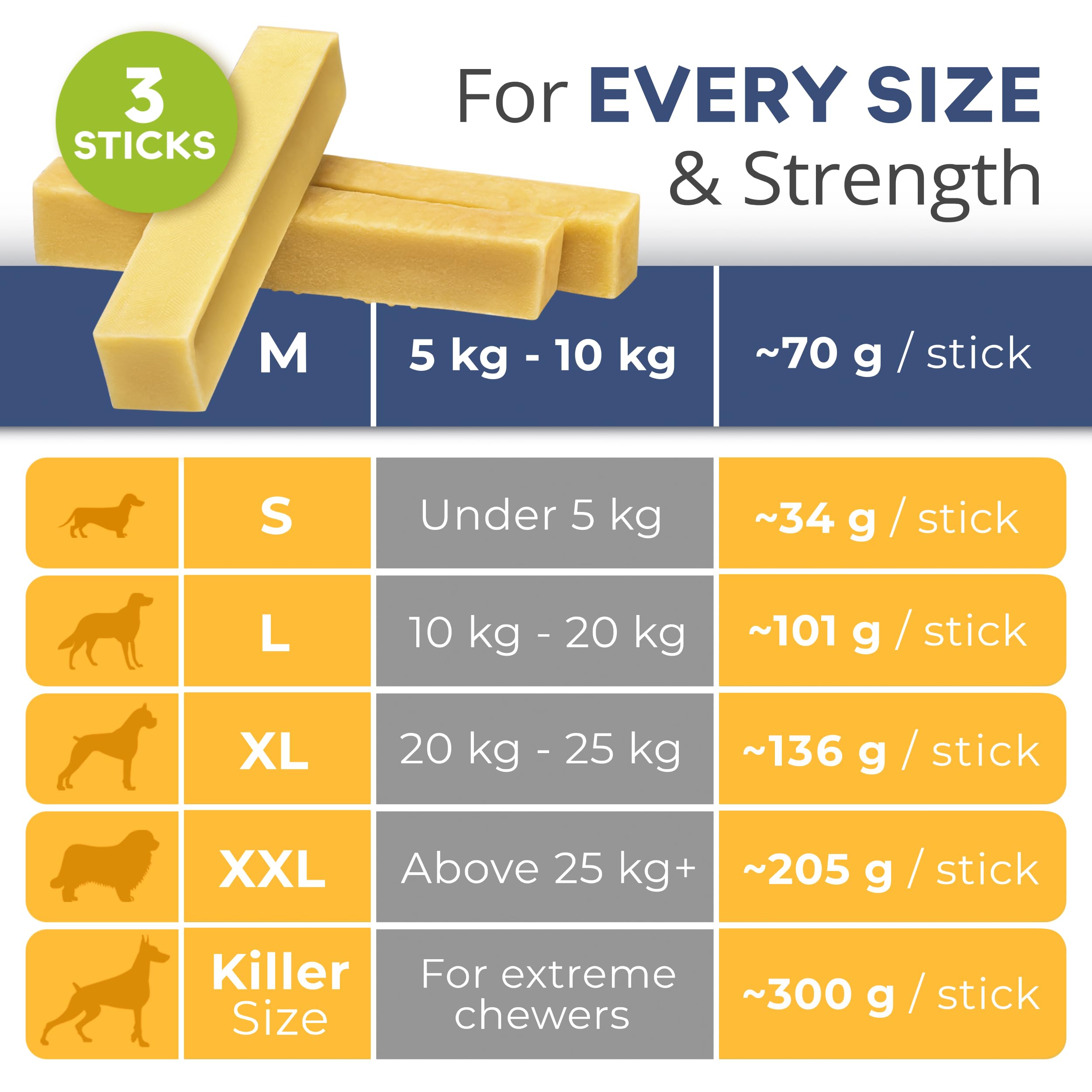 Naturalne mleczne snacki al formaggio dla psa - osso mastykatywny długotrwały 210g zestaw 3 sztuki rozmiar M