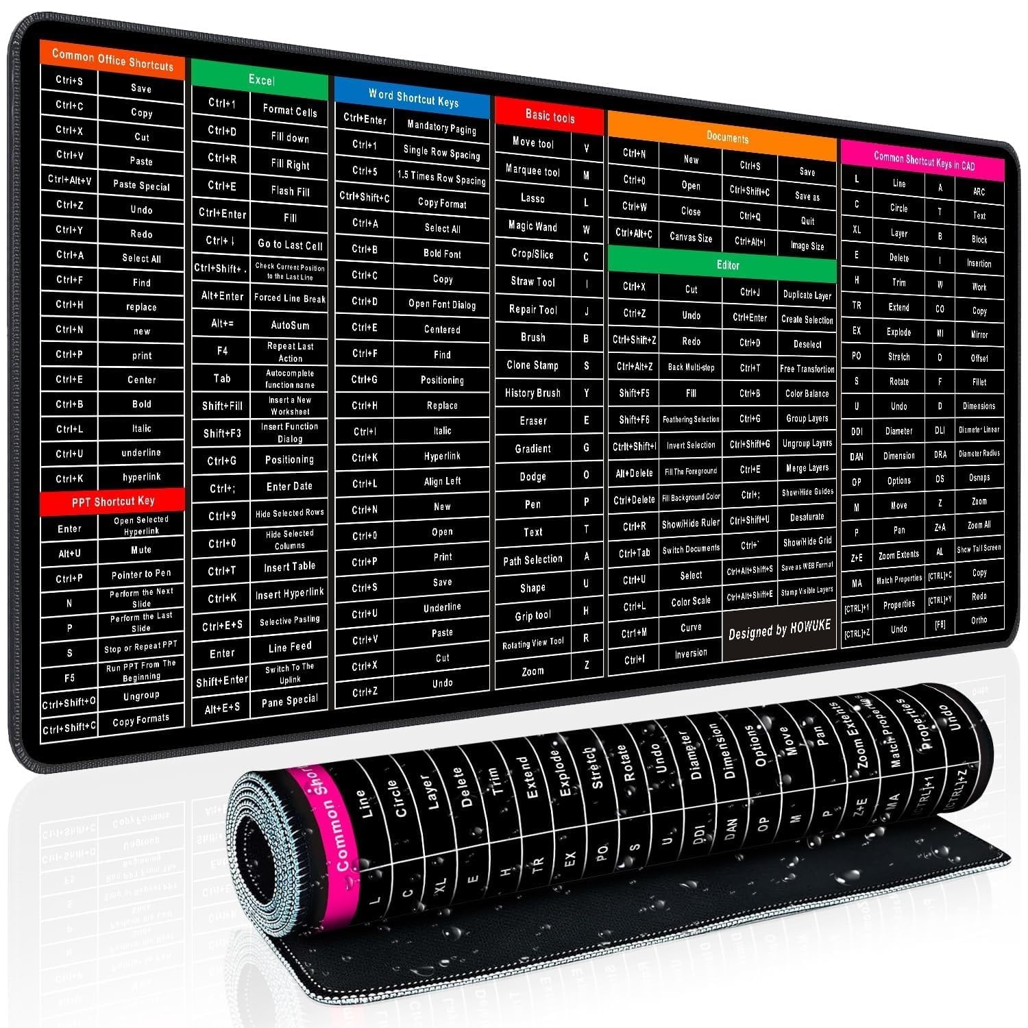 Anti-Slip Keyboard Pad with Office Software Shortcuts Pattern, Clear Extended Large Cheat Sheet Mouse Pad, Large Rubber Base Mice Smooth Cloth Desk Mat, Excel Shortcut Keys Mouse Pad (80x30cm)-image-30