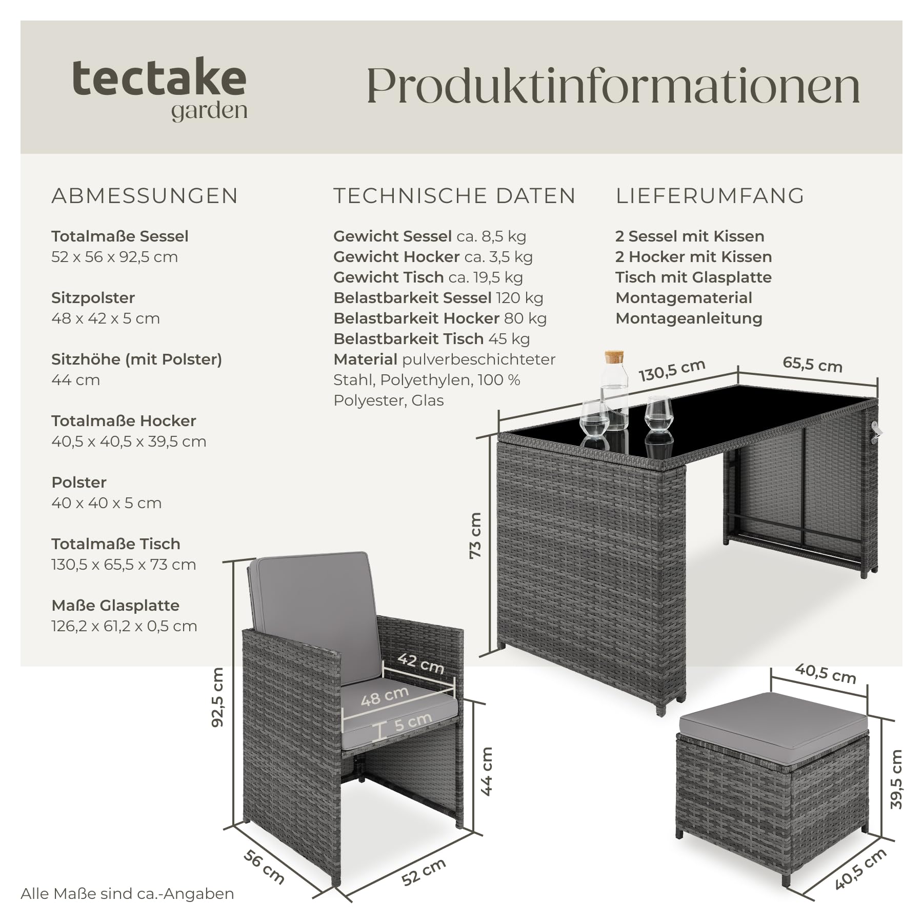 tectake Poly Rattan Sitzgruppe, 5- teiliges Lounge Gartenmöbel Set mit Tisch, Sessel & Hocker, Essgruppe für bis zu 4 Personen, Garten und Balkon Möbel inkl. Polster - grau