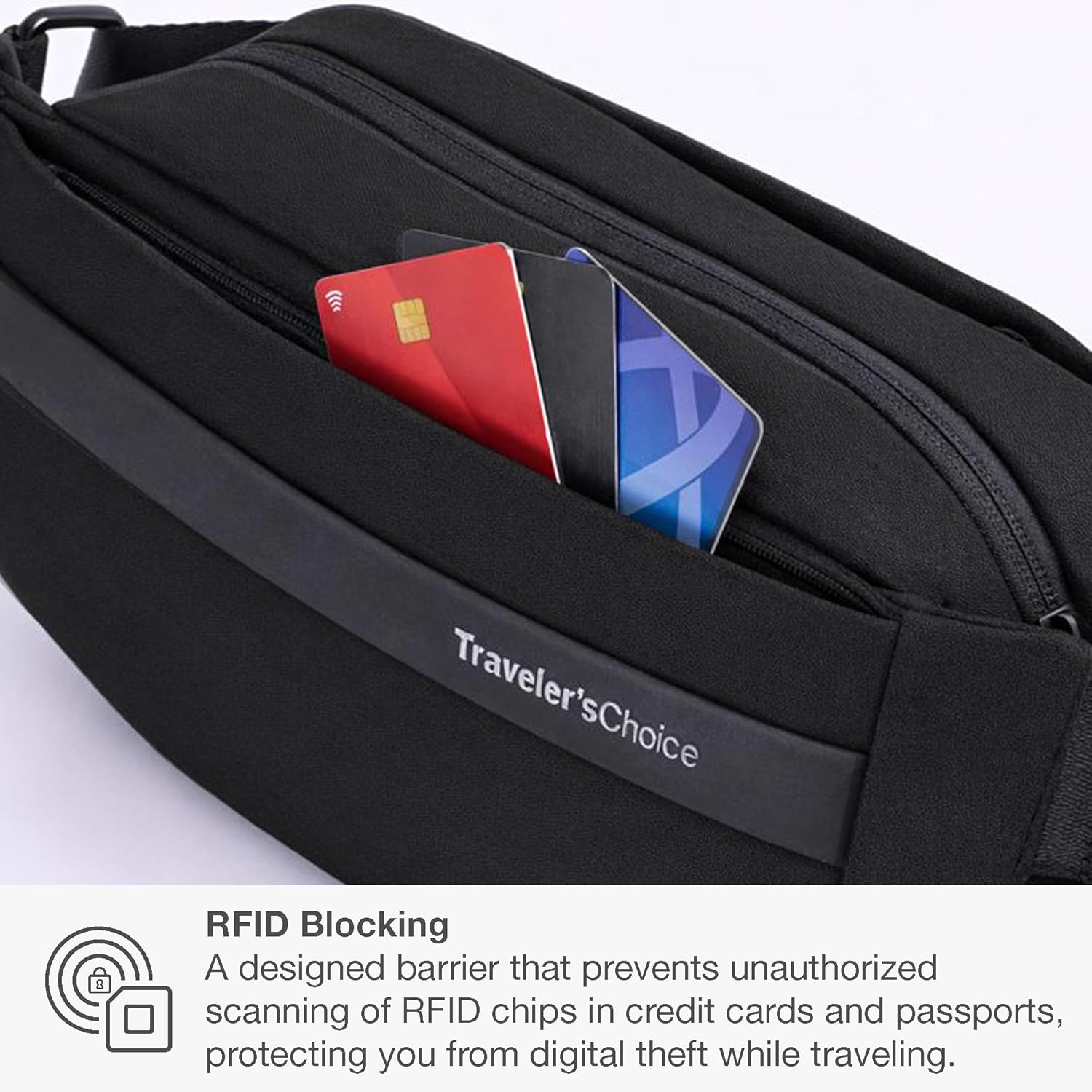 Traveler's Choice Belfast 10" Sling Bag Fanny Pack, Hiking, Stylish, Comfortable, Modern