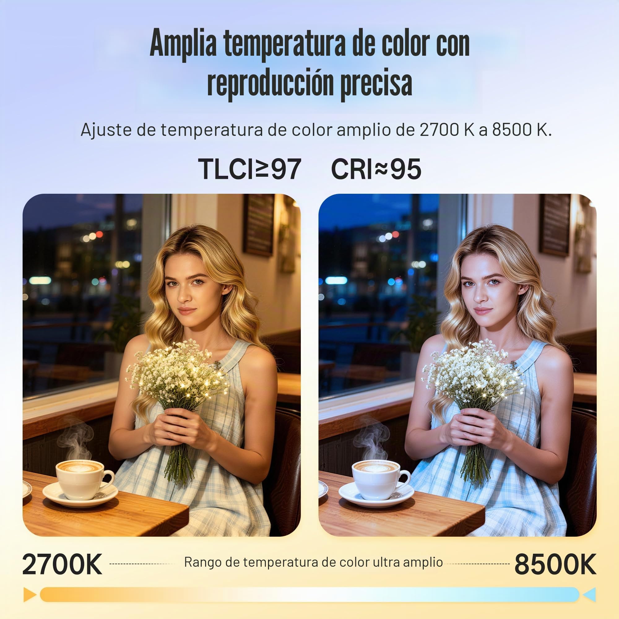 ZHIYUN FIVERAY M40 SE Combo[Oficial] Luz de Video LED, 17100 Lux, 2700–8500K, CRI≈95, TLCI ≥ 97, 84 Leds, 250g, Luz Portátil para Video para Youtube TikTok