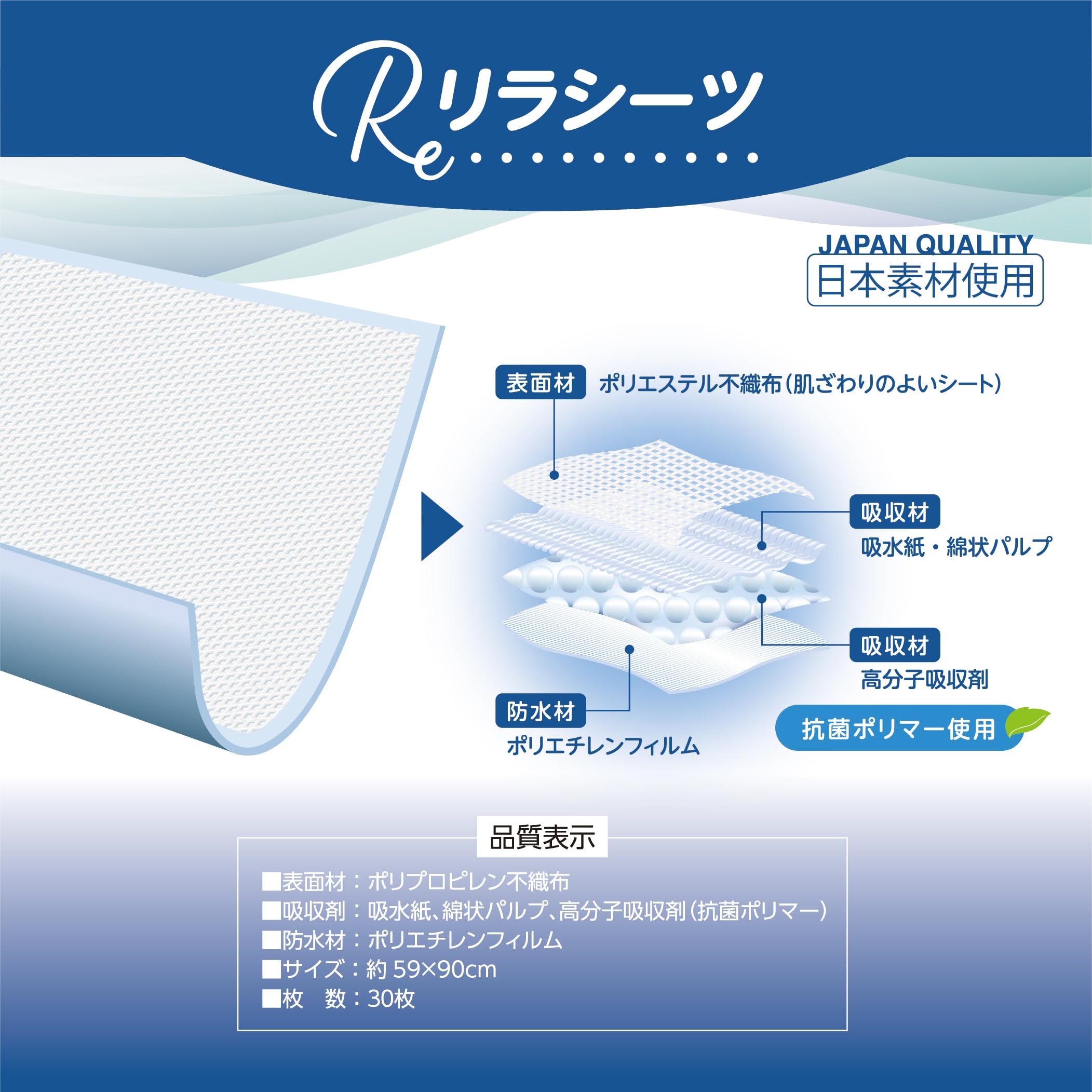 リラパンツ 防水シーツ 使い捨て 30枚 60x90cm