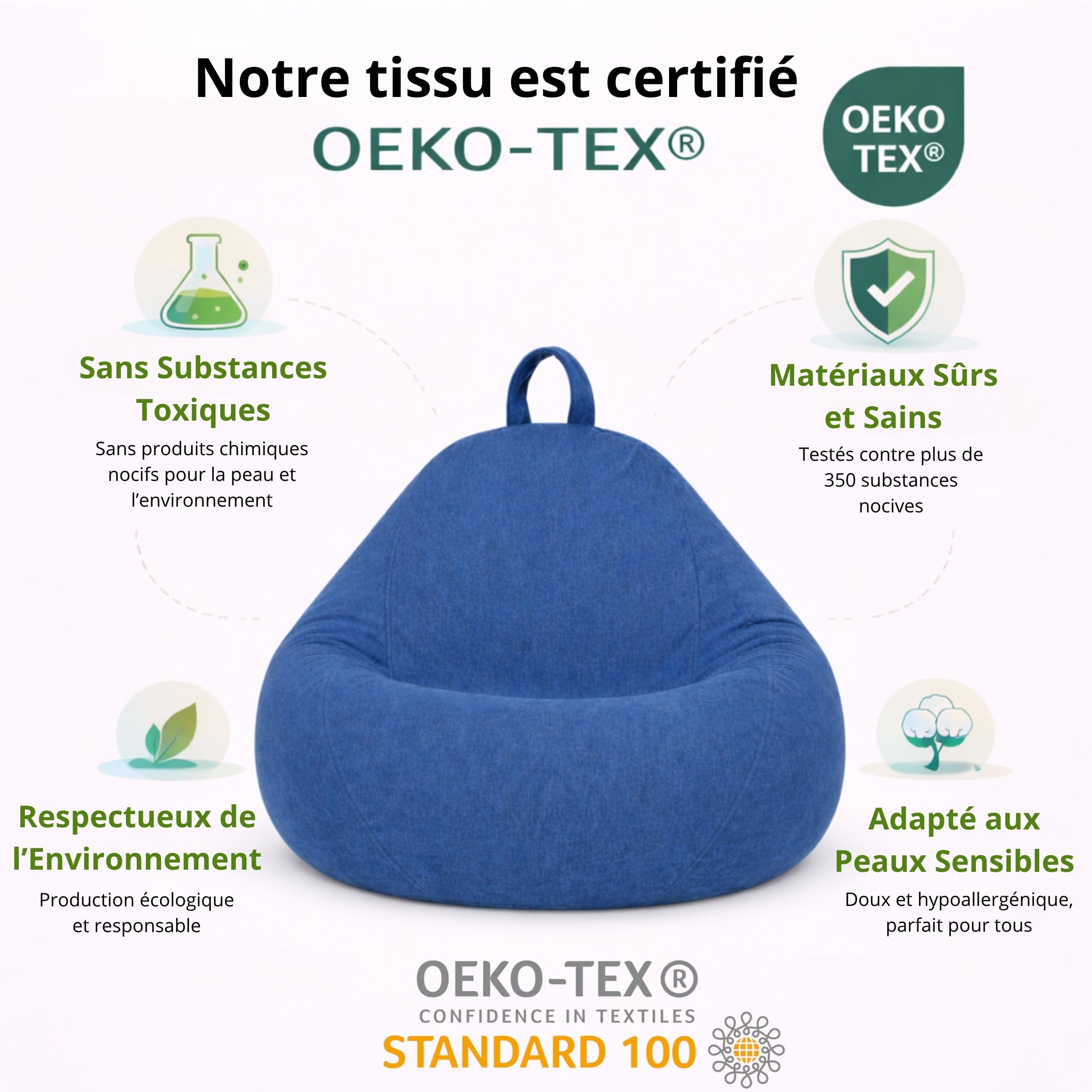 bananair - Pouf Poire Fabriqué en France - Rembourré en Mousse, Housse Lavable en Machine - Idéal pour Salon, Chambre ou Coin Cosy - Pouf Facile à Transporter, Parfait pour Adulte (120x100 cm, Bleu)