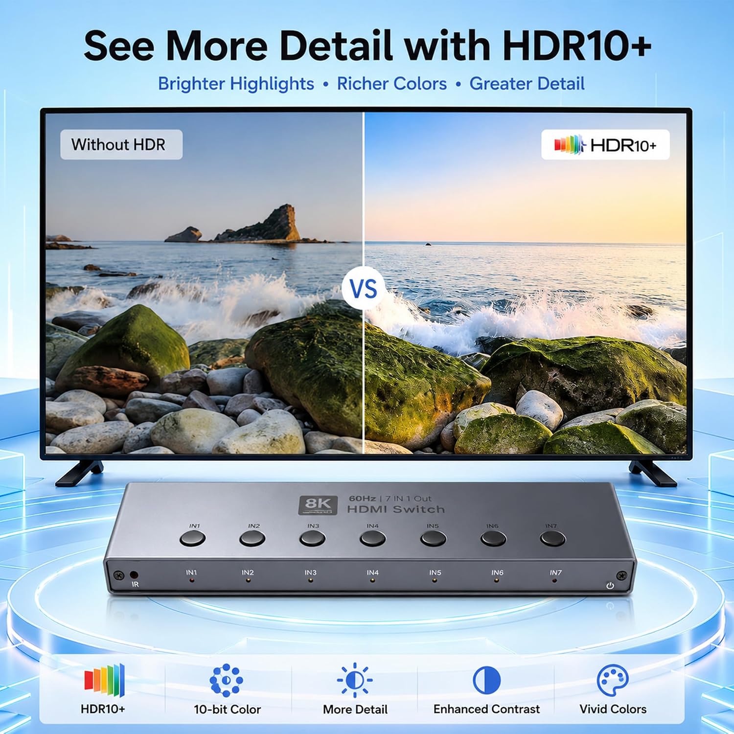 HDMI Switch: 8K@60Hz HDMI 2.1 Switcher, 7 in 1 Out, 48Gbps with Remote Supports HDR10+ Dolby Atmos, CEC, Compatible with Popular Gaming Consoles and Media Devices
