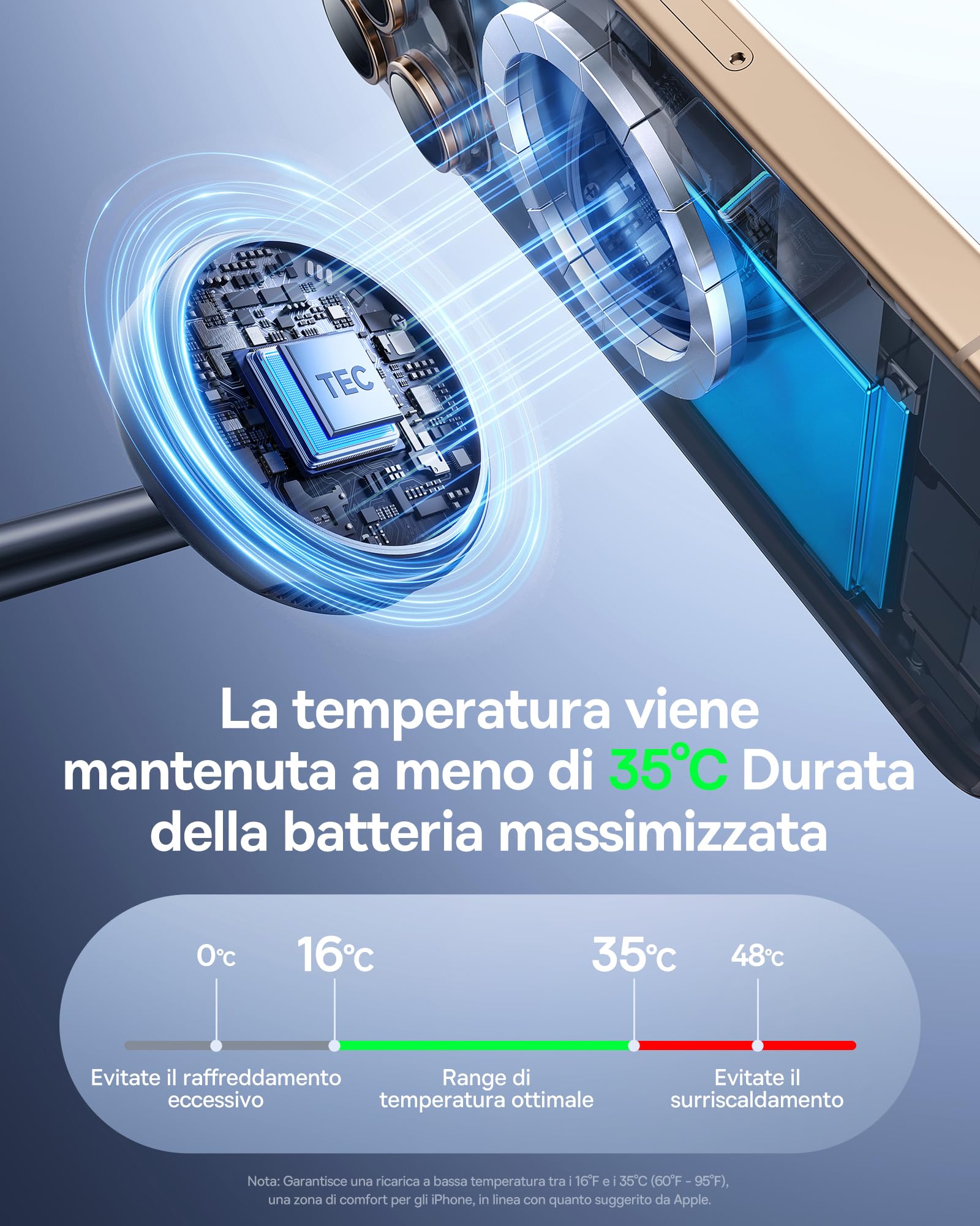 Baseus EnerFill Caricatore Wireless 3 in 1 con Raffreddamento, Stazione di Ricarica Wireless da 22,5 W, per Apple Watch e iPhone 16 15 14 13 12 Pro Max Plus, AirPods, con Caricatore da 45 W