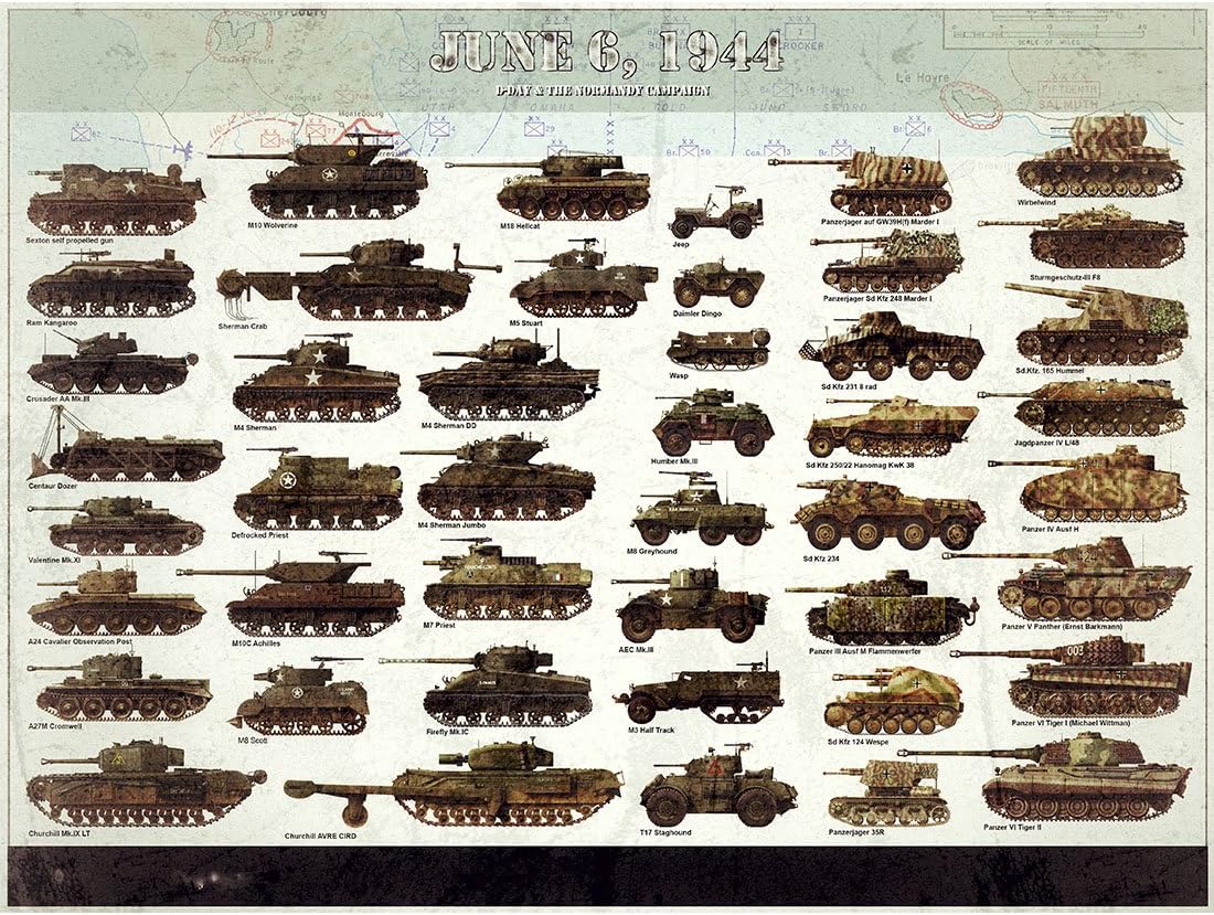 Meishe Art Poster Print Retro Vintage Tanks Collection Identification Reference D-Day The Normandy Campaign Military Home Wall Decor 29.53''x22.05''