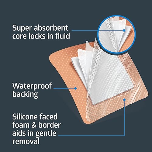 Miniatura 3 de Medline Optifoam Gentle EX - Apósito de espuma adhesiva de silicona, apósito de 4 x 4 pulgadas con 2.5 x 2.5 pulgadas, protege la piel sensible,