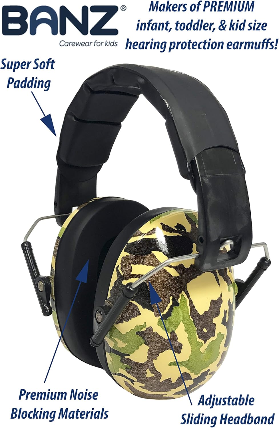 BANZ Kidz Earmuffs 2 Years & Older - Loud Noise Cancelling Kids Headphones & Toddler Ear Muffs, Size Adjustable