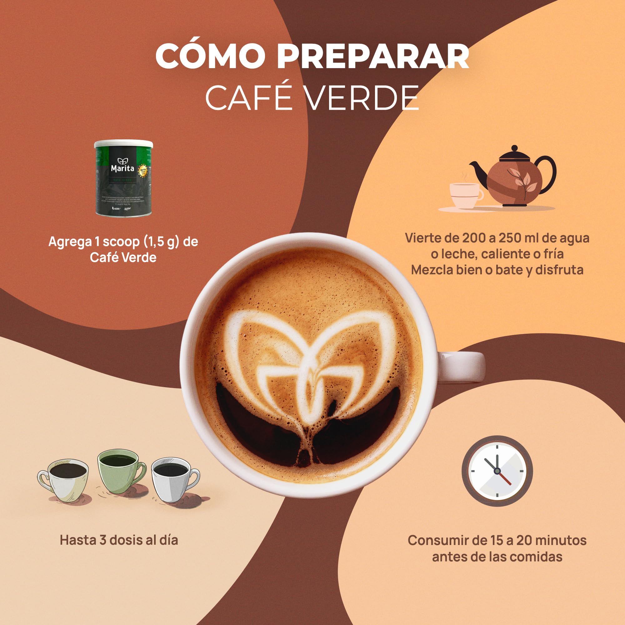 Café Marita Verde, Café Funcional con Efecto Termogénico, Apoya la Regulación Intestinal y el Control de Peso, 100 g, Hasta 66 Dosis