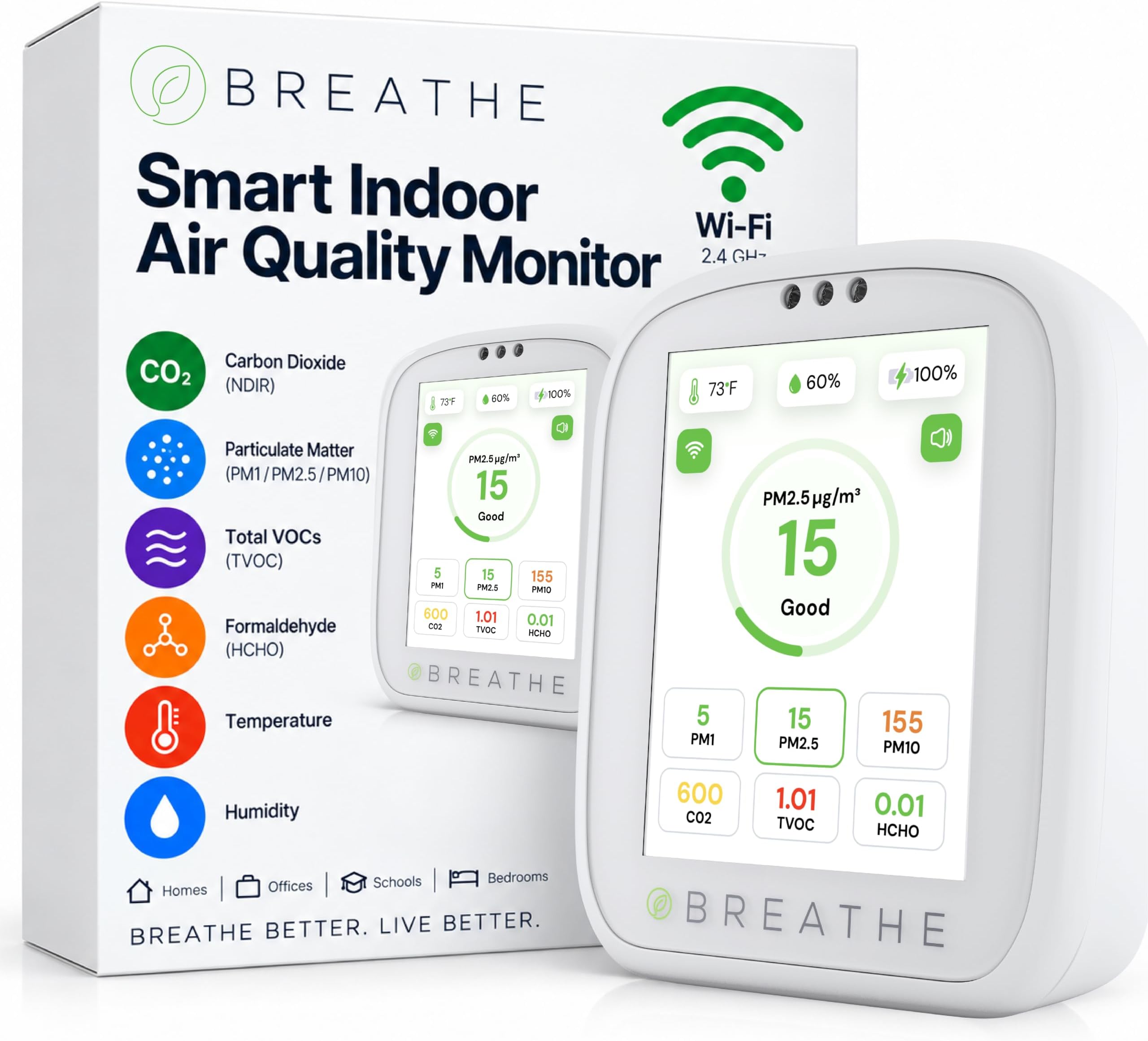 BREATHE Airmonitor Plus Indoor Air Quality Monitor w/CO₂, PM & App. Gen 2.
