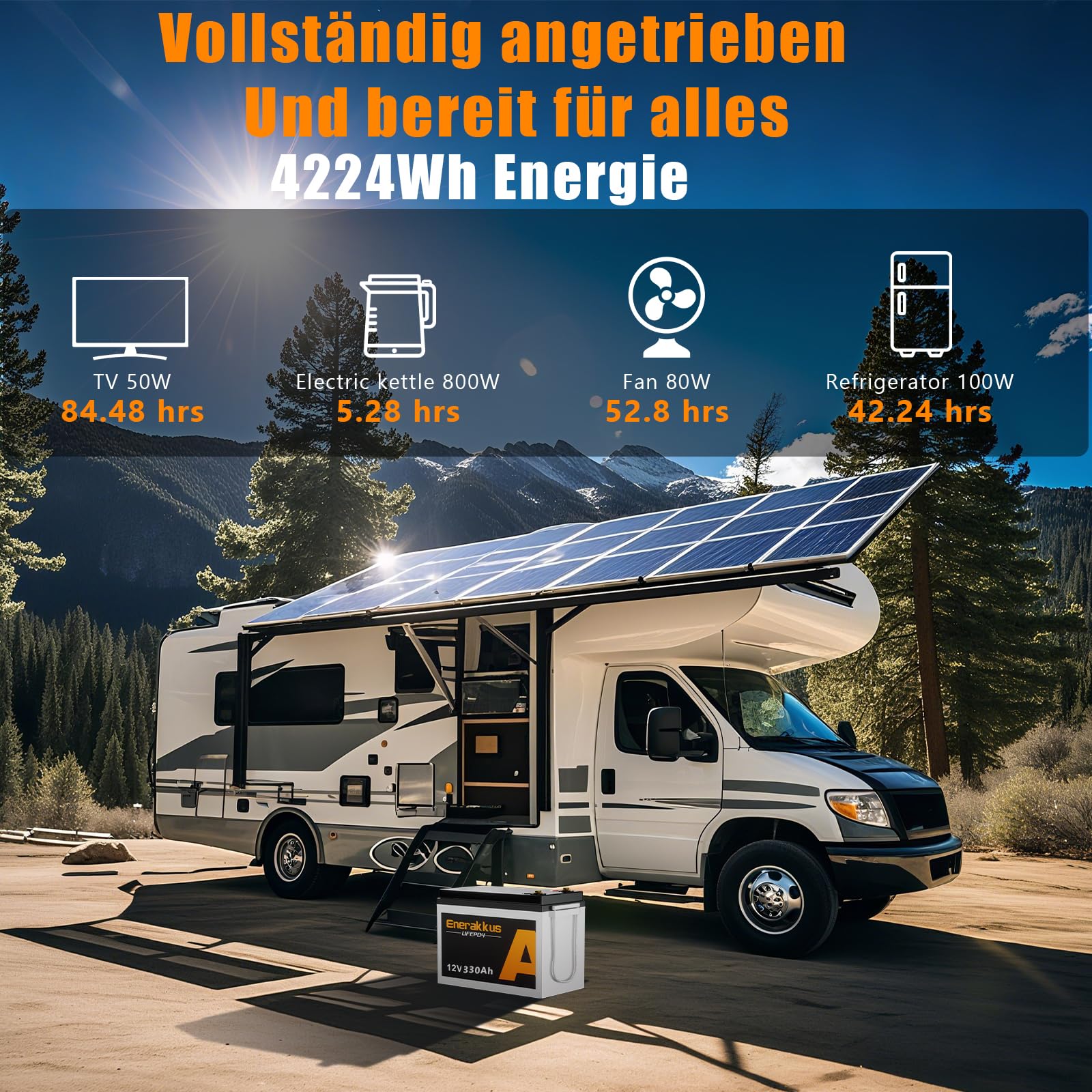 Batteria al litio LiFePO4, 12 V, 330 Ah, 4224 Wh, 200 Ah BMS con Bluetooth, max 15.000 cicli di ricarica per 10 anni, per camper, impianti solari, barche