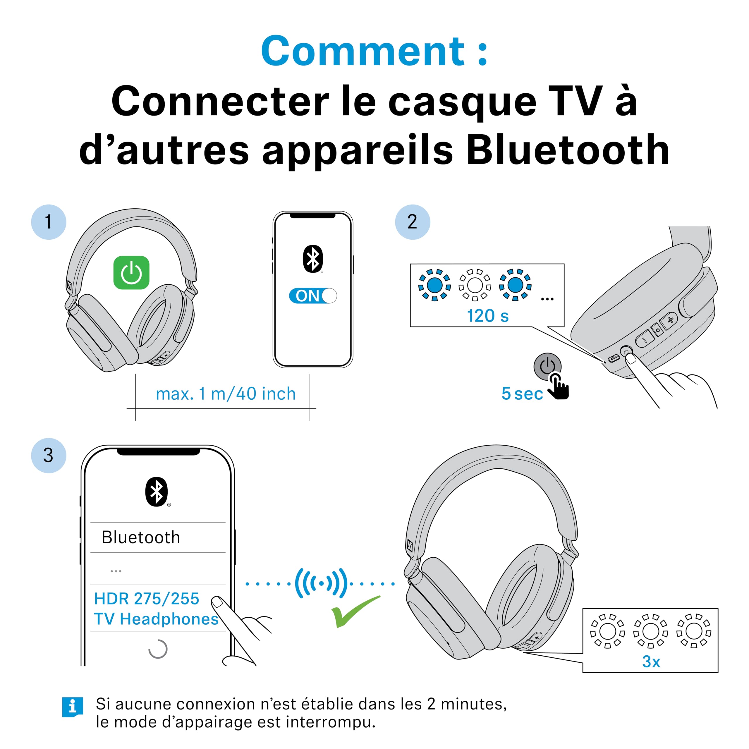 Sennheiser RS 255 Casque TV - Ensemble Casque et émetteur Bluetooth - Casque sans Fil à Faible Latence avec Son Surround virtuel, clarté de la Parole et Technologie Auracast - Batterie 50 h