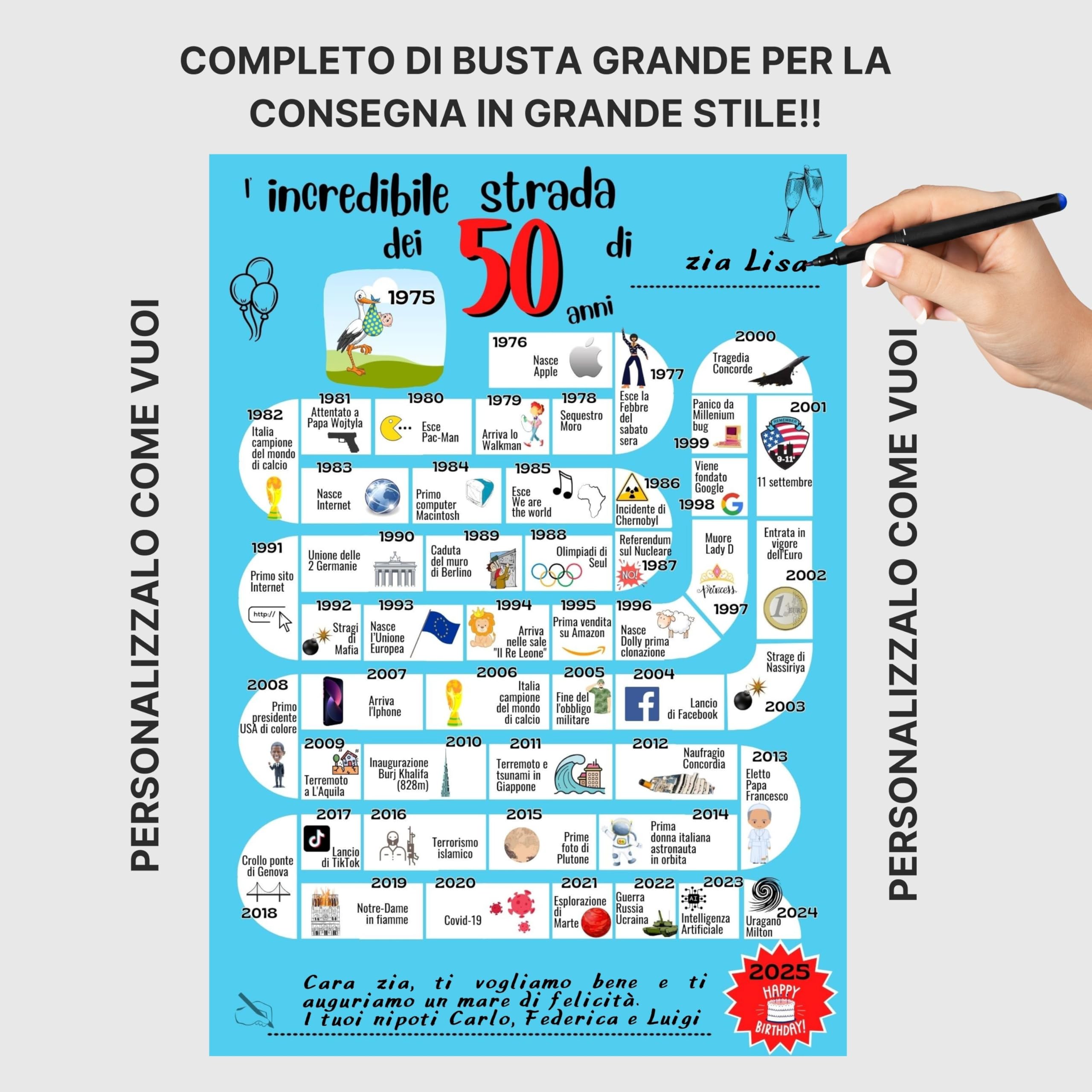 ICG Carte D'anniversaire 2025 75 Ans – Carte D'anniversaire