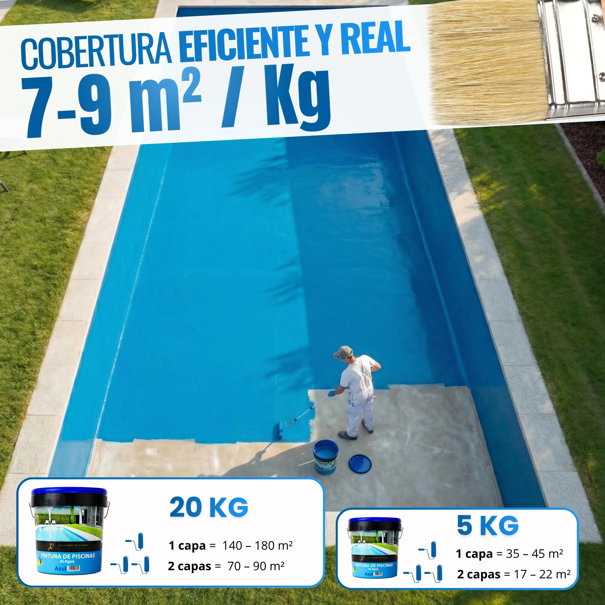 Pintura para Piscinas Al Agua Antialgas AZUL, 5 Litros Alta Resistencia Rayos UV Cemento, Hormigón Secado Rápido Aplicación Sencilla