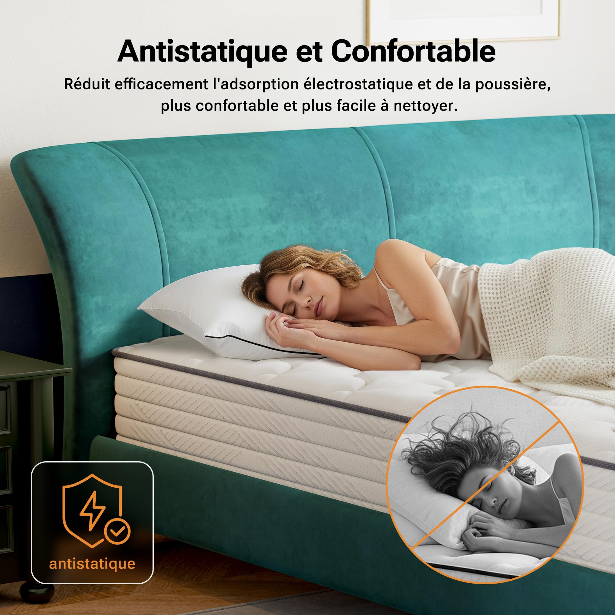 TXO Matelas 140x200 cm, Matelas à Ressorts Ensachés Antistatique, Hauteur 25 cm, Matelas Hybride avec Conception à 7 Zones pour Le Soutien du Dos, Niveau de Ferme H3, Certifié Oeko-Tex