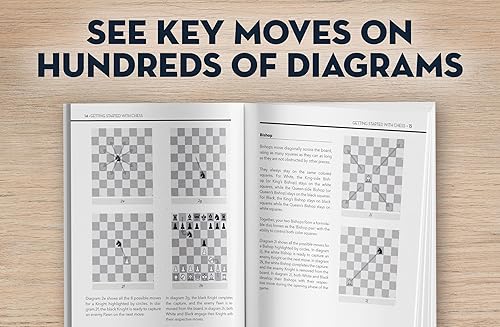 Miniatura 6 de The First Chess Book You Should Read A Step-by-Step Guide from Beginner to Intermediate - Master the Basics and Play With Confidence