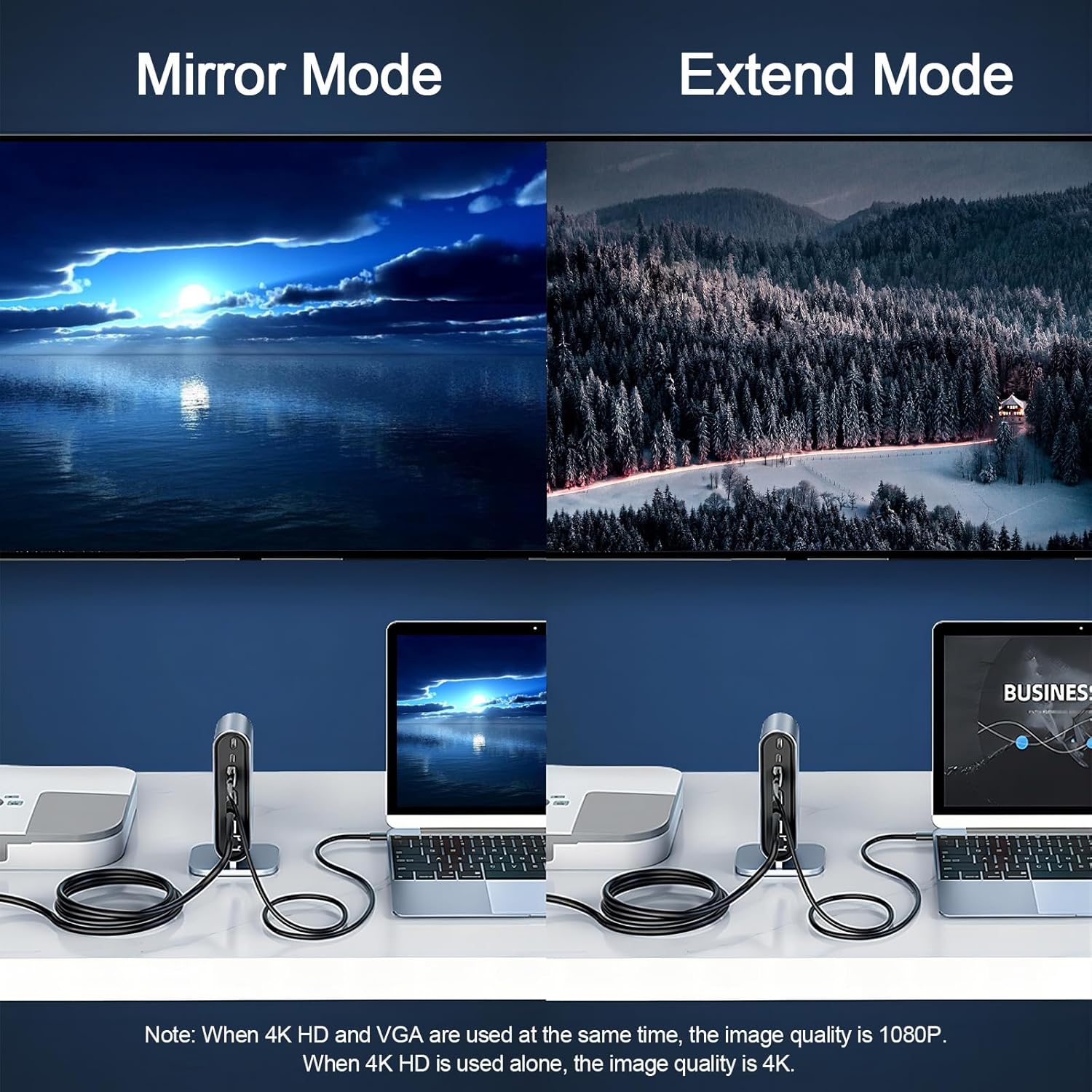 USB-C Docking Station, 12 in 1 Laptop Docking Station with 4K@30HZ, VGA, USB3.0 * 4, RJ45, 100W PD, SD/TF Card, 3.5mm Audio for iPhone 15/Mac/Dell/HP/Surface/Steam Deck…