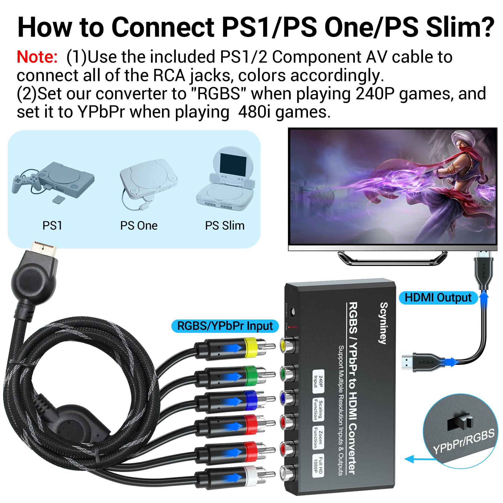 Convertidor escalador de componentes RGBS a HDMI, convertidor Scyniney RGBS YPbPr a HDMI con función de escala, compatible con entrada 240P para PS1/PS One/PS2/NGC/Wii/DVD/VHS/VCR