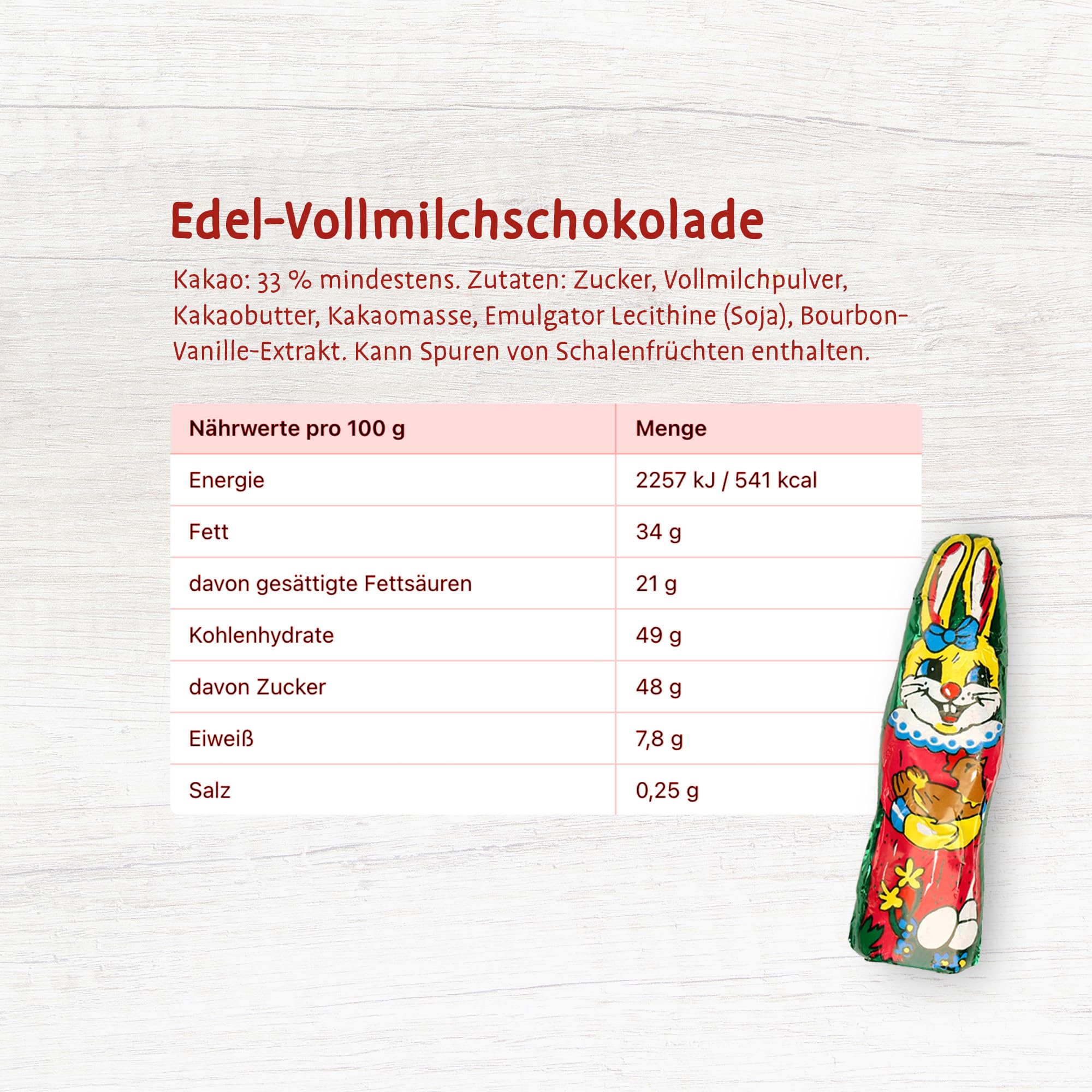 Storz Schoko Osterhasen Vorteilspack – 140 Stück à 5,5g – Schokolade einzeln verpackte Osterhase Schokolade – Ideal für Schulen, Kitas & Ostergeschenke