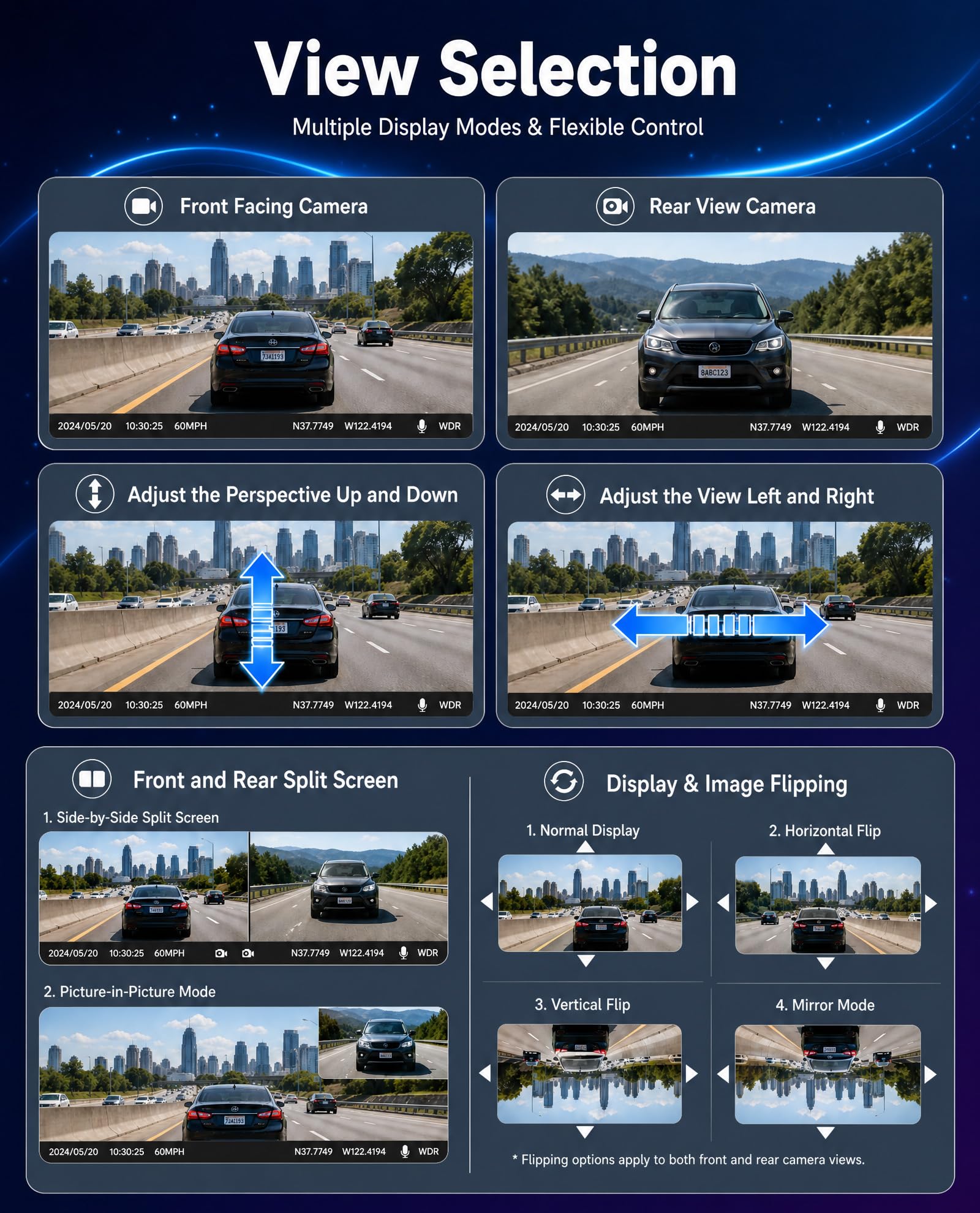 SIXWIN 4K Dashcam Espejo Retrovisor 9,66″ Pantalla Táctil con WiFi y App – Cámara Dual 4K+1080P, GPS, BSD/ADAS, Visión Nocturna, Grabación Cíclica, Sensor G, Asistente de Aparcamiento, Vigilancia 24h