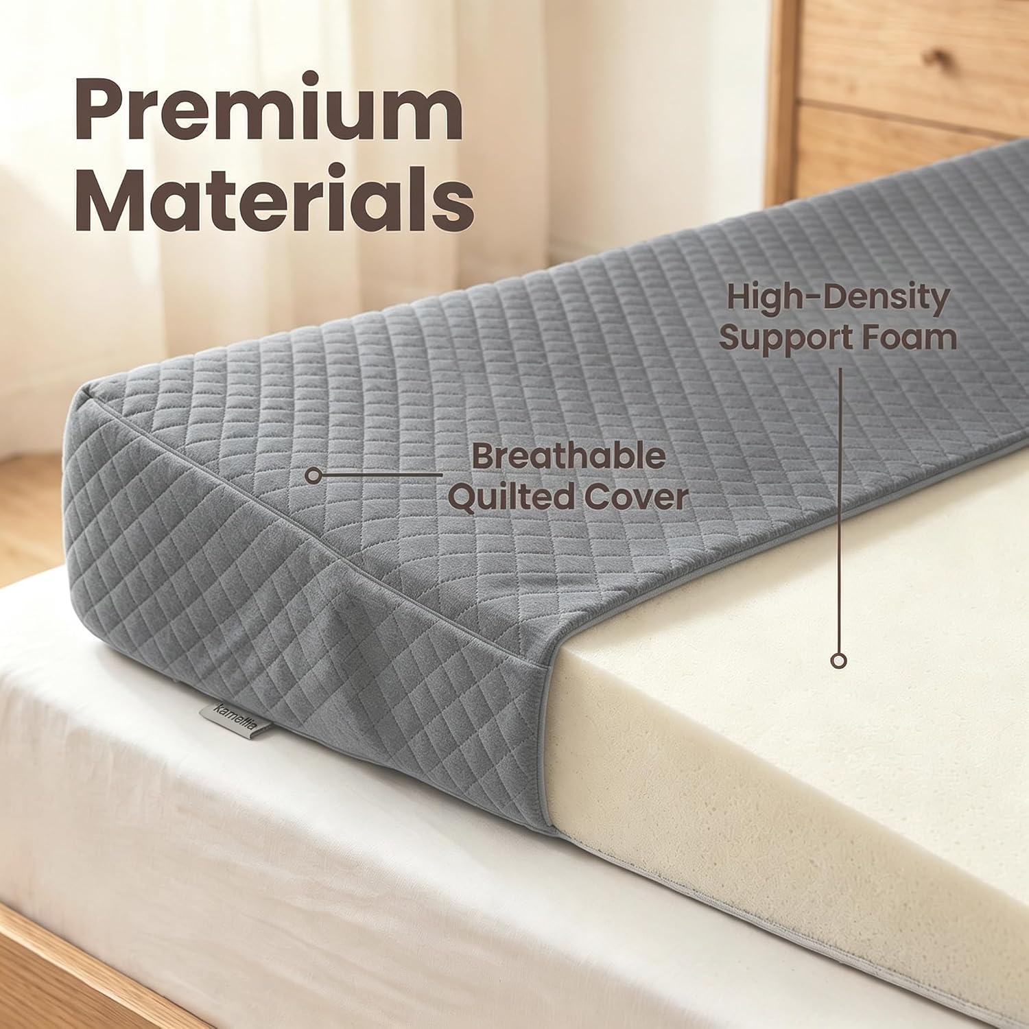 Twin Size Wedge Pillow for Sleeping - 4" H for Acid Reflux, GERD, Snoring