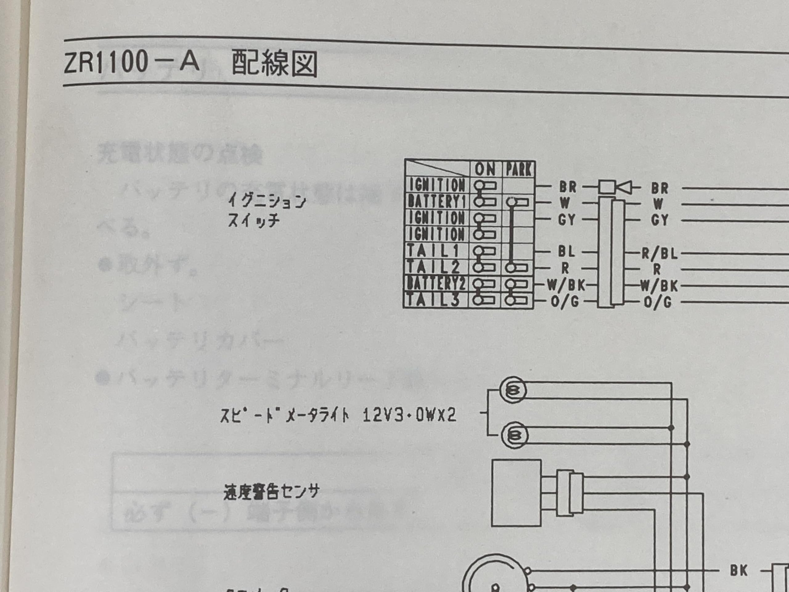 Amazon.co.jp: カワサキ(Kawasaki)ゼファー1100サービスマニュアル2版 