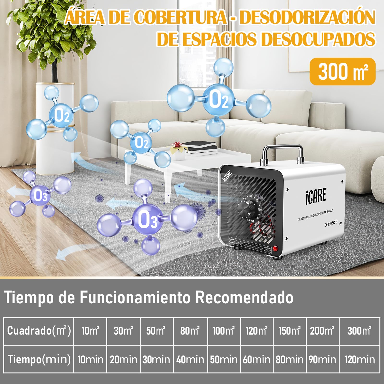 Generador de Ozono Hogar 30000mg/h, Profesional Máquina de Ozono, Generador Ozono Purificador de Aire con Temporizador, Dispositivo de ozono O3 Portátil para Garajes, Hogar, Coche Blanco