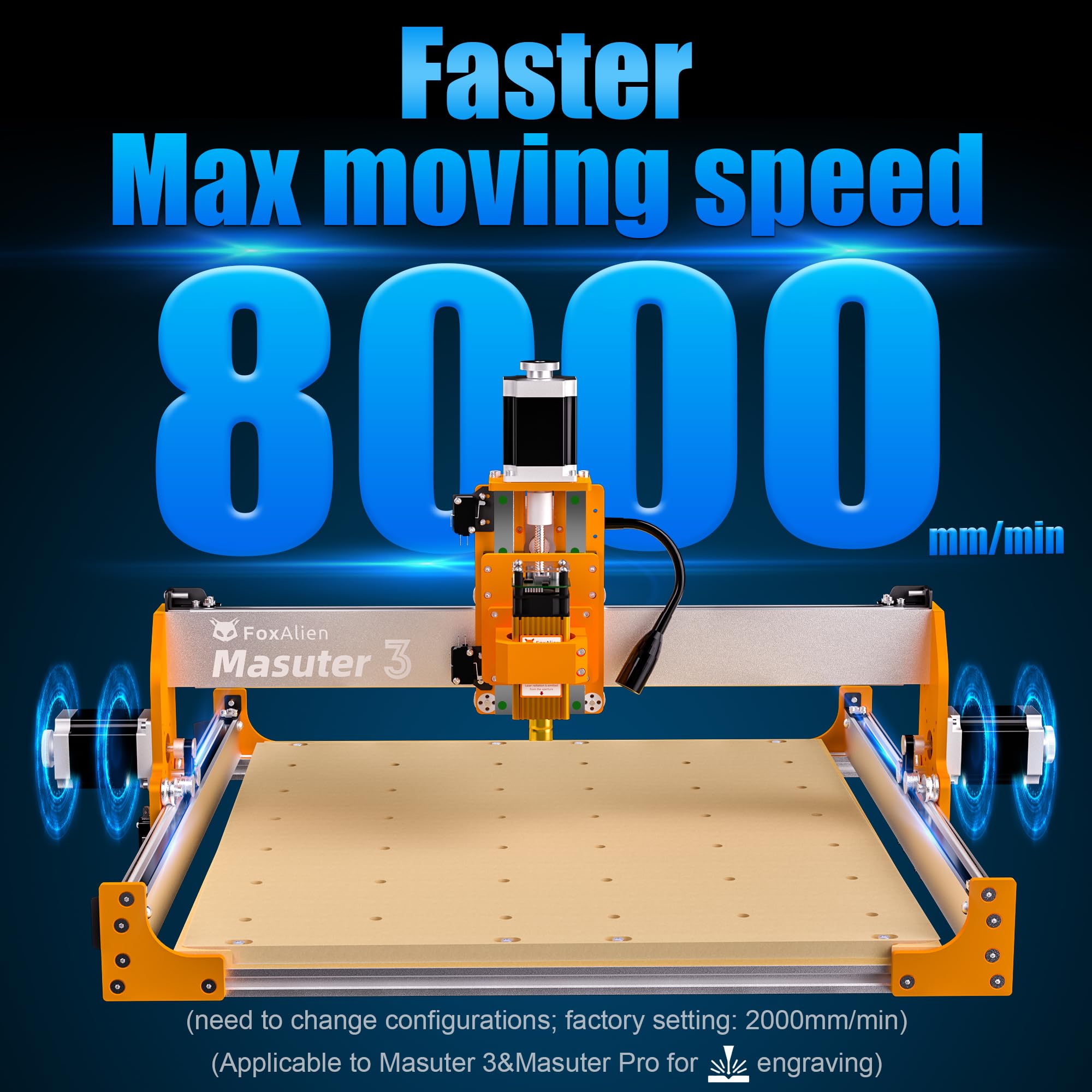 FoxAlien NEMA23 Schrittmotoren Upgrade Kit für Masuter 3, 4PCS 57-76 Open-loop Motoren mit DM542 Treibern Controller Box, Schleppkettenkabel für Masuter 3 CNC Fräs/Fräsmaschine