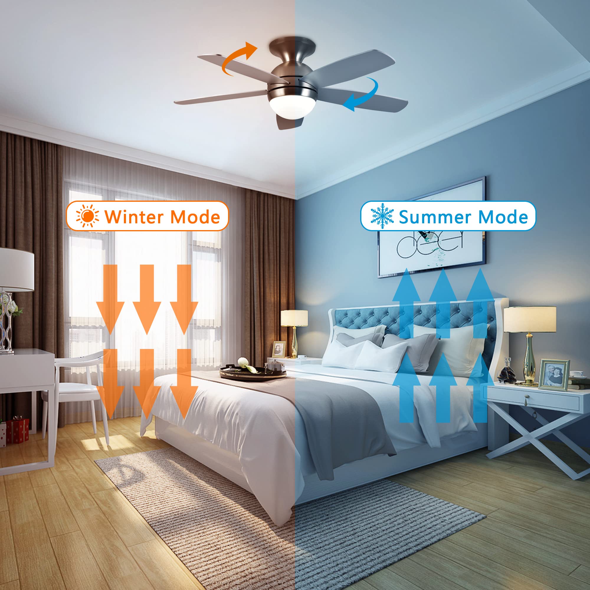 Ceiling Fans with Lights Remote Control, 52 Inch Indoor Ceiling Fan for