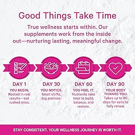 Pink Stork Prenatal Probiotics for Women - Vitamin B6, Prebiotics, Morning Sickness, Gut Microbiome, Pregnancy Probiotic, Immune Support, Pregnancy Must Haves - 60 Capsules