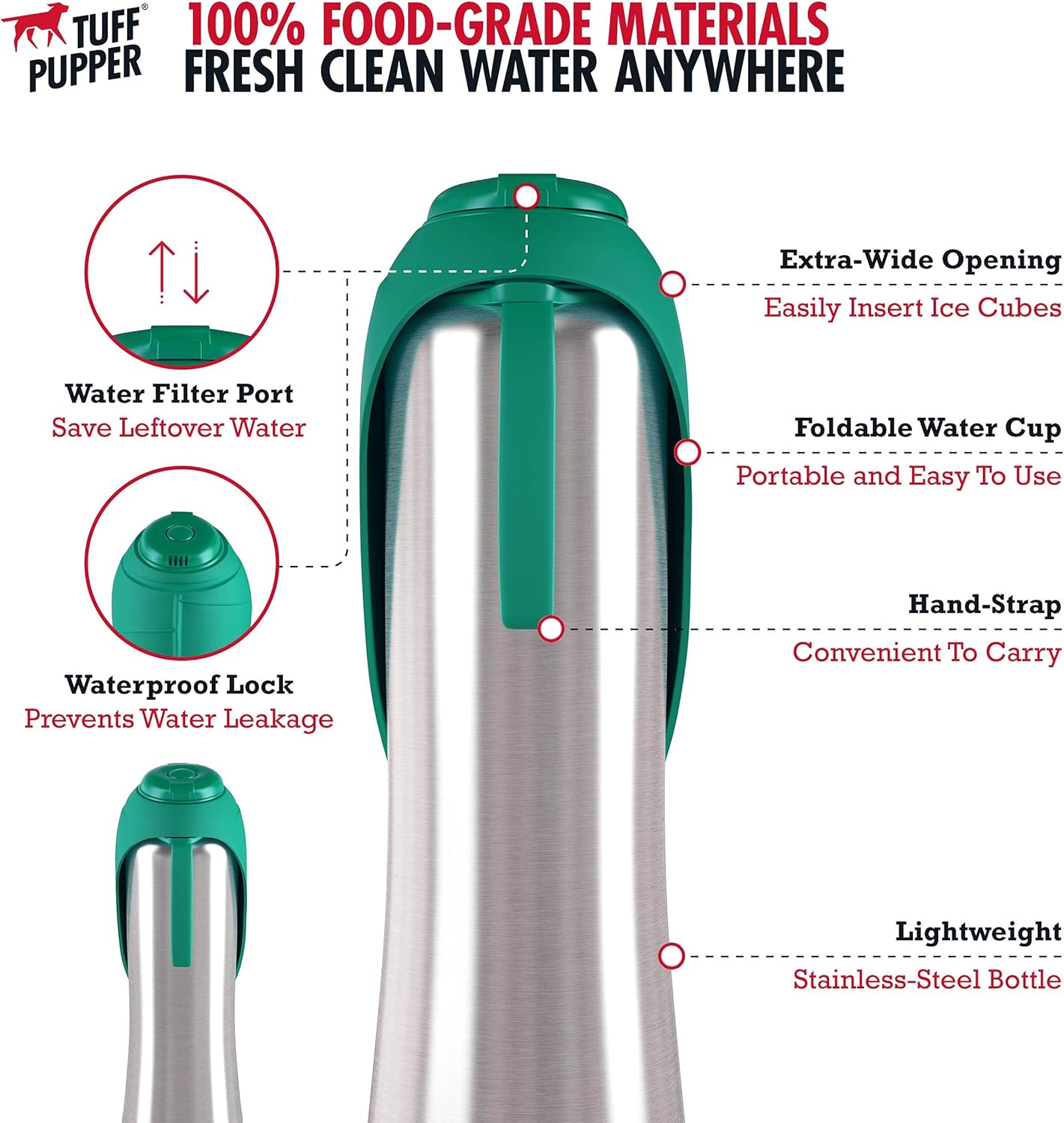 Tuff Pupper Dog Water Bottle Holder and PupFlask Portable Water Bottle - 40oz, Green