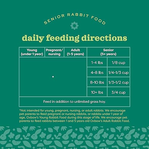 Miniatura 9 de Oxbow Animal Health Essentials - Alimento para conejos senior, 8 libras