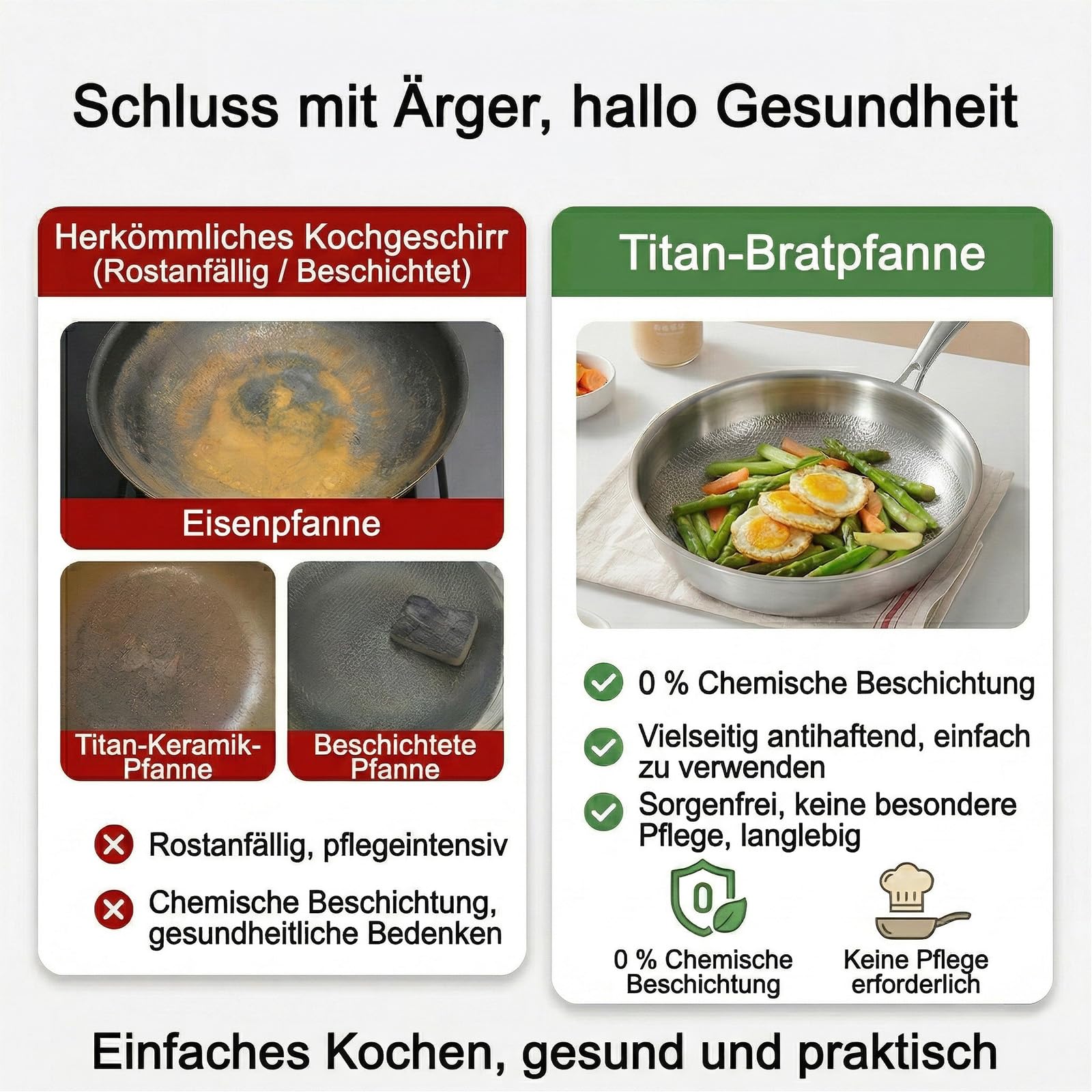 Titan Pfanne, Titanium Hammered Pan Pro mit Deckel, 28 CM Titan Pfanne Unbeschichtet, Antihaftbeschichtete Bratpfannen, Verdickt haltbar, Geeignet für Herdarten geeignet Spülmaschinen (28 cm)