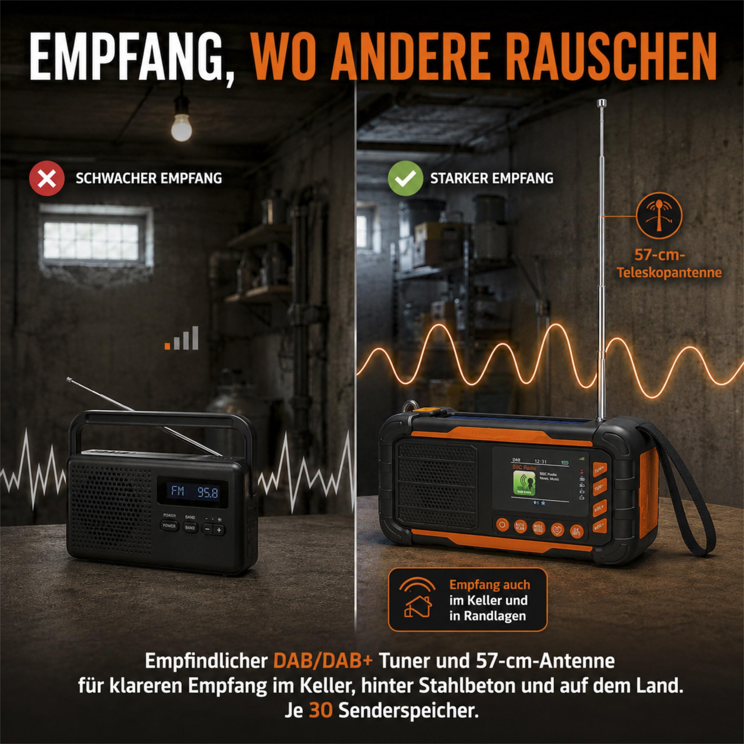 ration1 DAB+ Radio Kurbelradio Notfallradio mit Powerbank, Solar & Kurbel | 10.000 mAh, 80 h Laufzeit, USB-C, Bluetooth 5.3, 2 Zoll Display, Radiowecker, SOS, AA-Reserve, ASA Funktion, Baustellenradio
