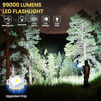 Rechargeable Flashlight High Lumens,8000LM Super Bright Flash Light with 6 Modes& Adjustable Focus, Adjustable Powerful Handheld LED Flashlight for Home Camping,Torch, Handheld Torches
