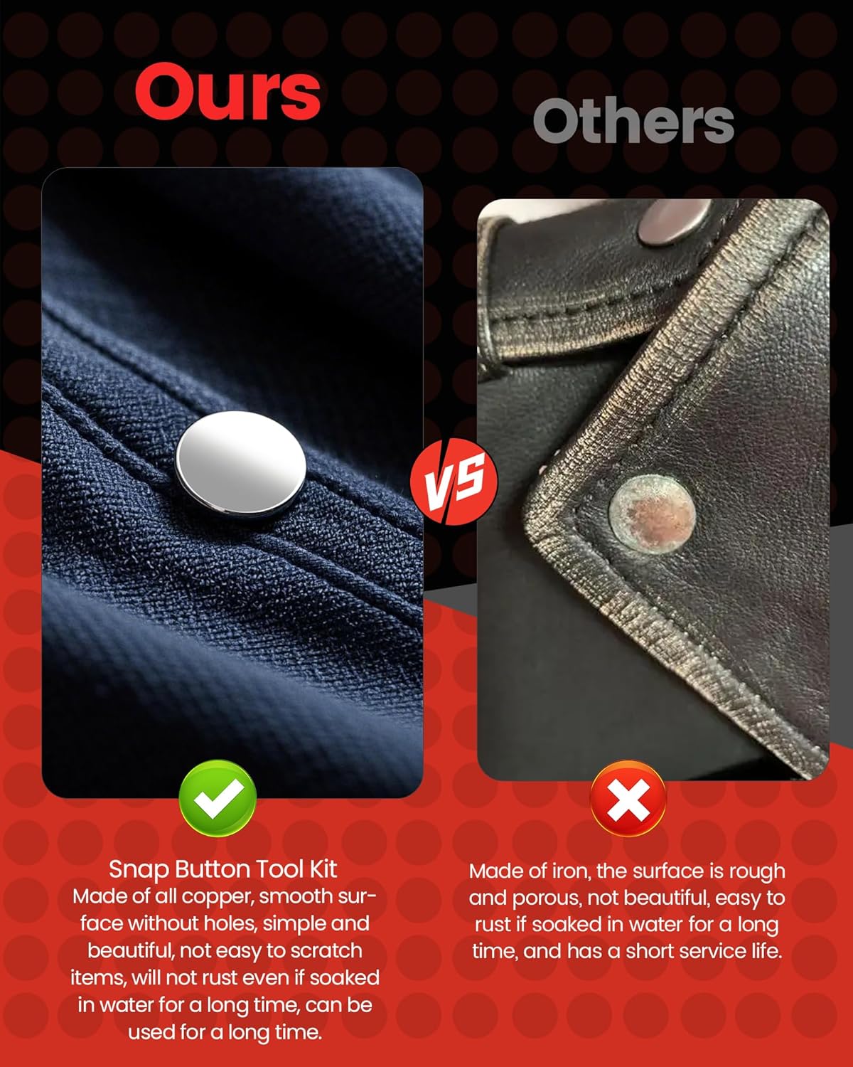 Snap Button Tool Kit, Heavy Duty Snap Fastener Tool with Built-in Hole Punch, 40 Sets 4 Colors Metal Button Kit for Boat Cover Repair, Ideal Marine Snap Setter Tool for Boat Covers, Canvas, Fabric