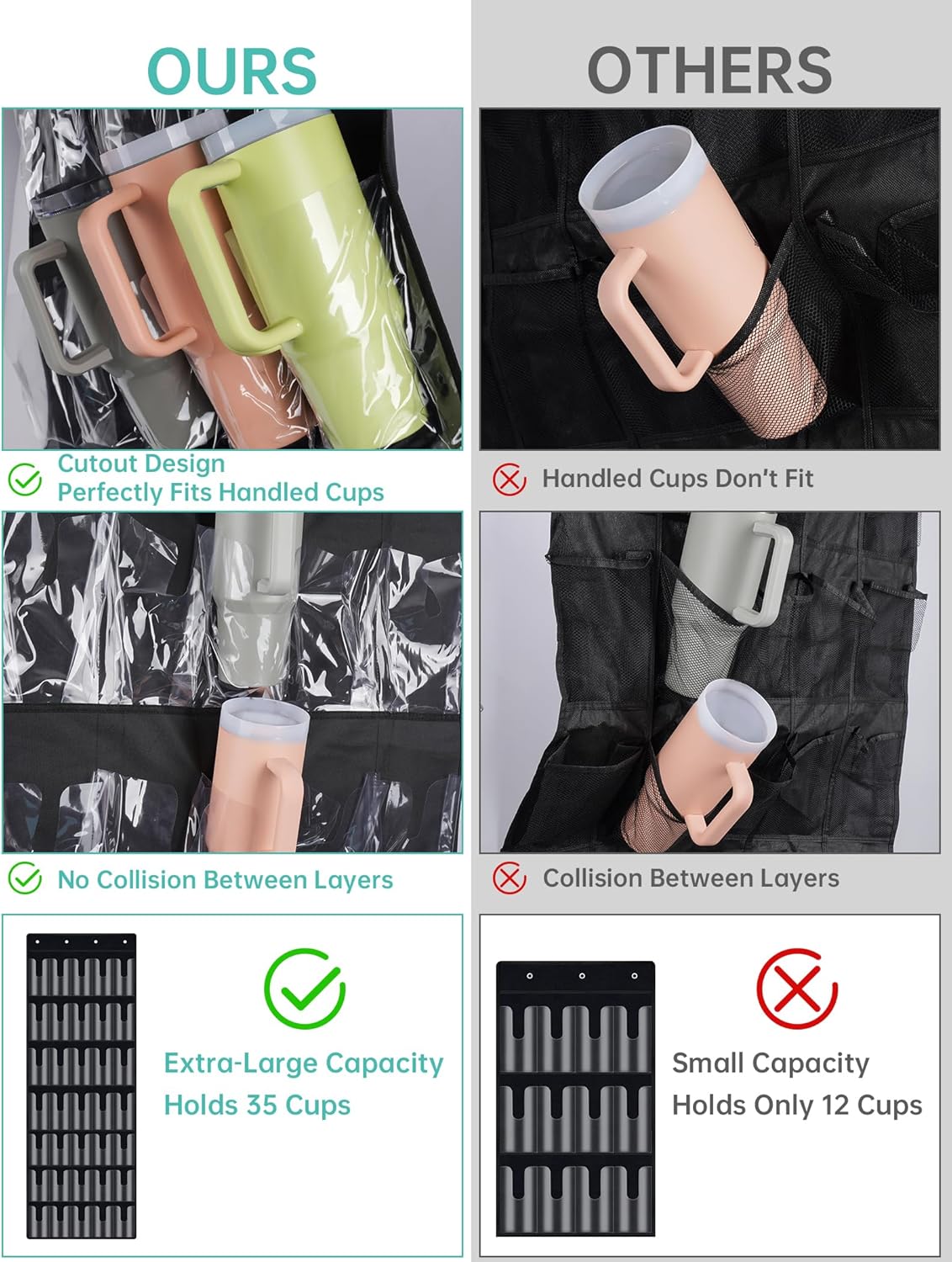 NiHome 35-Pocket Large Capacity Door Cup Organizer for Stanley Tumblers 30oz, 40oz, Door Hanging Water Bottle Storage with Double-Sided Tape Stabilizer, Waterproof Oxford Fabric, Transparent, BPA-Free - Image 3