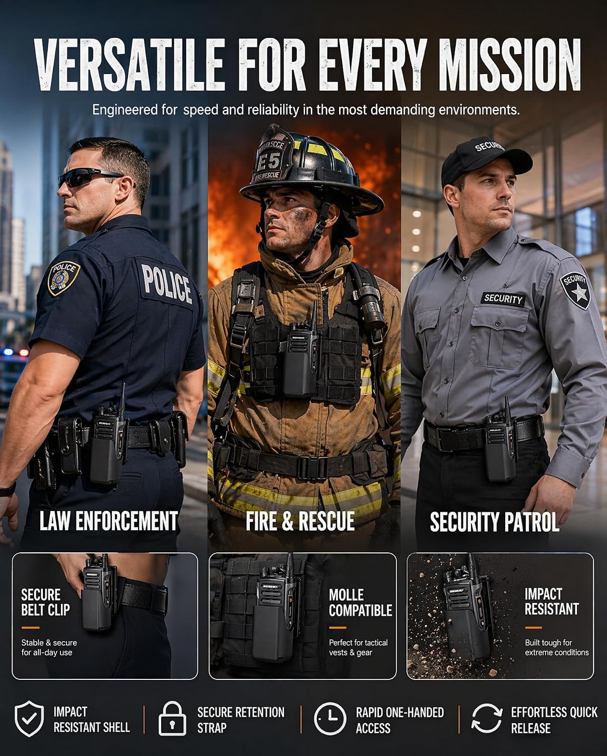 Holsters - Model 5001 Portable Radio Case, Radio Holster Compatible with Motorola APX6000 & APX8000 Radios for Law Enforcement Firefighter Security Patrol Motorola Radios Mount