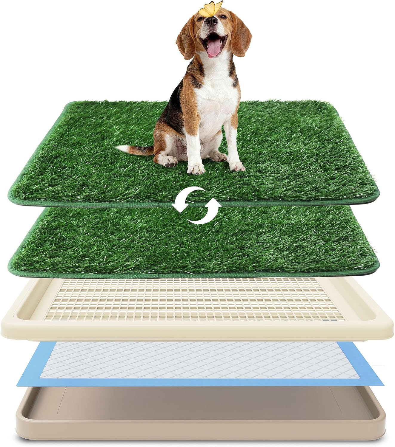 Dog Grass Pad with Tray, Utral Fast Drainage, 2 Washable Grass Pads
