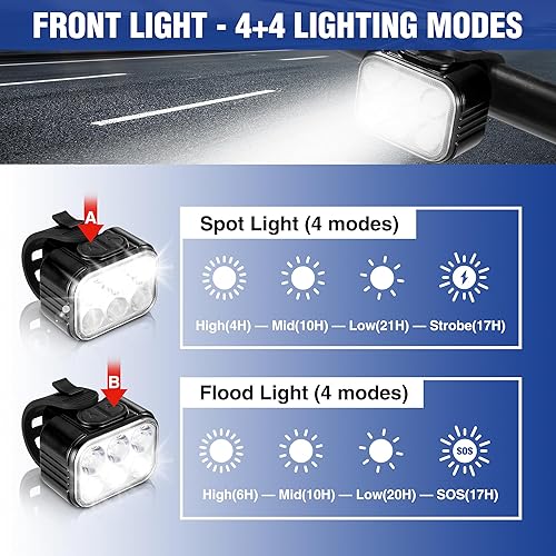 Miniatura 7 de WORKPRO Juego de luces de bicicleta - Juego de luces para bicicleta Blue & WORKPRO - Negro