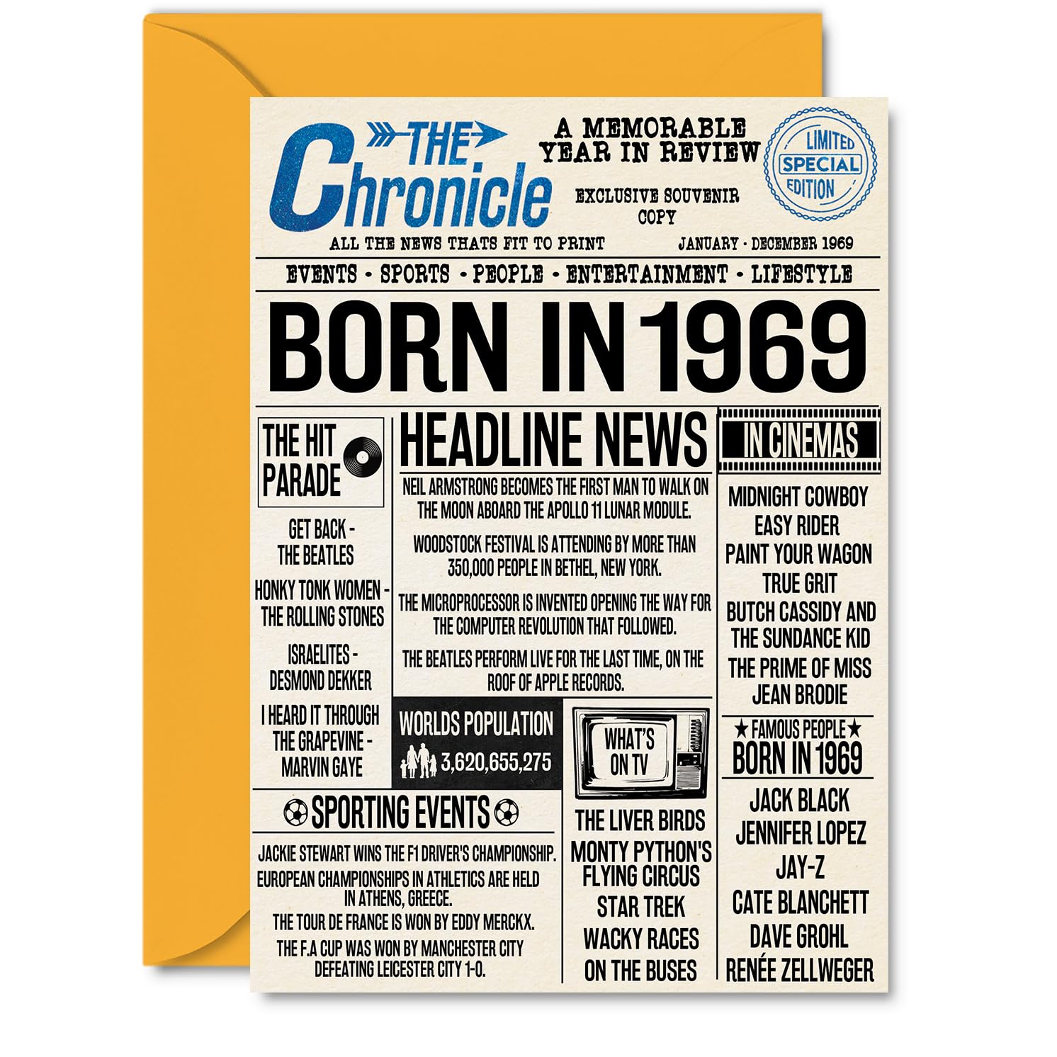 57th Birthday Cards for Women Men - Born In 1969 Newspaper - Happy 57 Birthday Card for Dad Mum Aunt Uncle Vintage Retro Back In 1969, A5 Bday Greeting Cards